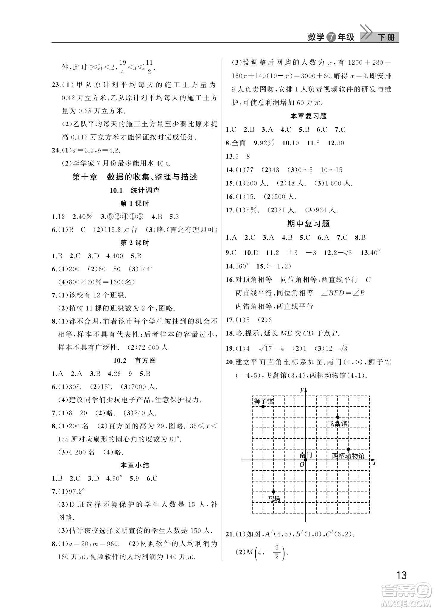 武漢出版社2022智慧學習天天向上課堂作業(yè)七年級數學下冊人教版答案