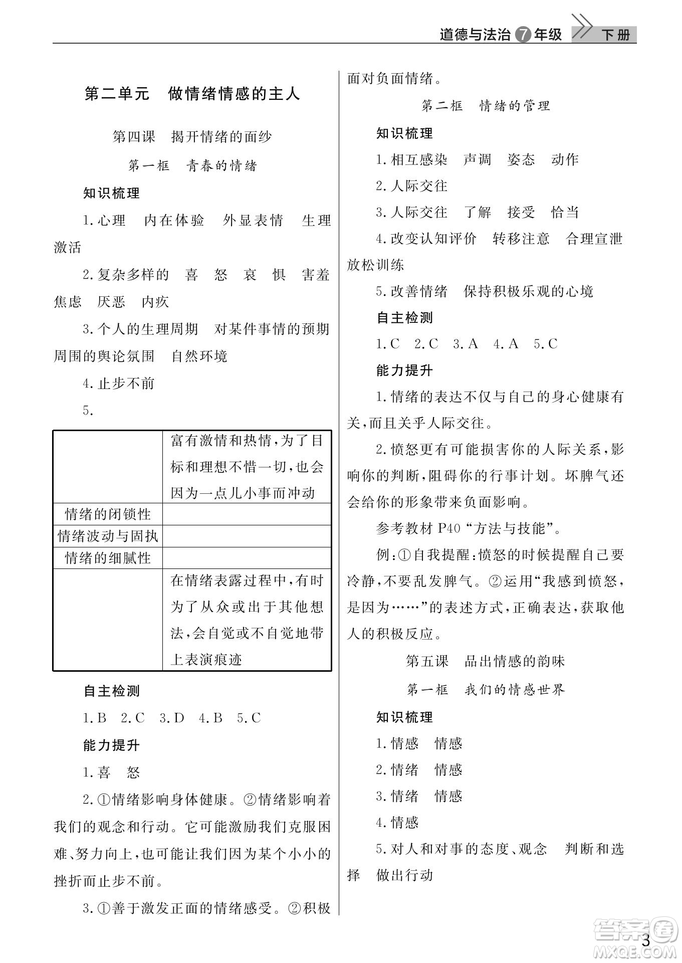 武漢出版社2022智慧學(xué)習(xí)天天向上課堂作業(yè)七年級(jí)道德與法治下冊人教版答案