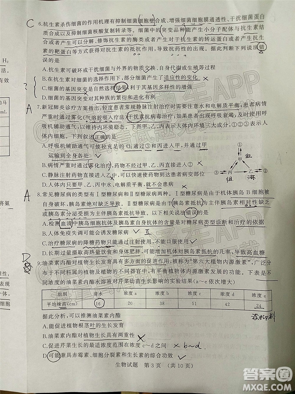 2022年濟(jì)南十一校高三年級2月學(xué)校聯(lián)考生物試題及答案