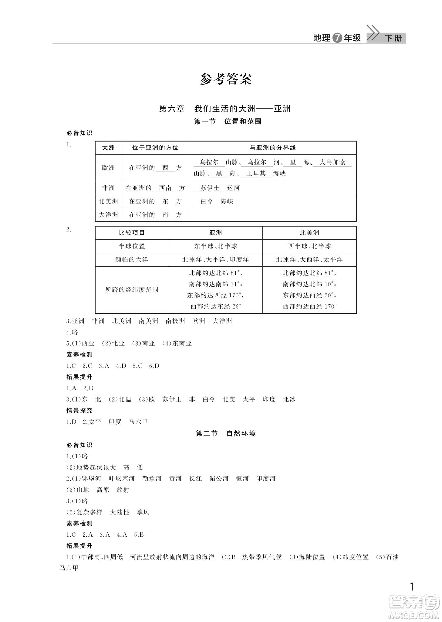 武漢出版社2022智慧學(xué)習(xí)天天向上課堂作業(yè)七年級(jí)地理下冊(cè)人教版答案