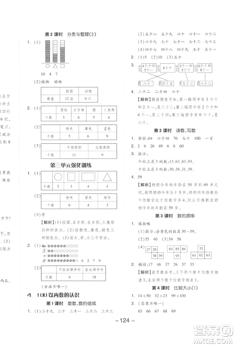 開(kāi)明出版社2022全品學(xué)練考一年級(jí)數(shù)學(xué)下冊(cè)人教版參考答案