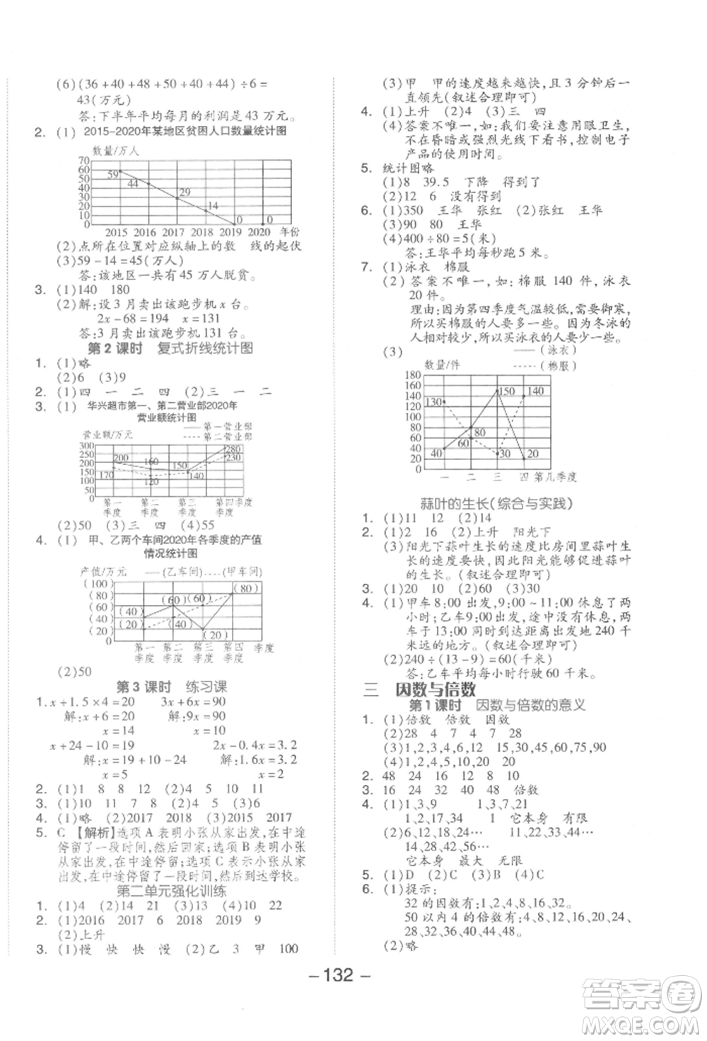 開明出版社2022全品學(xué)練考五年級數(shù)學(xué)下冊蘇教版參考答案