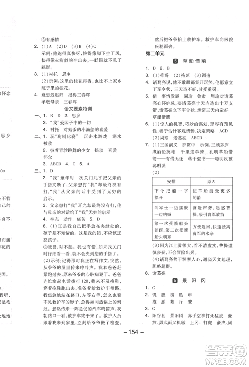 開(kāi)明出版社2022全品學(xué)練考五年級(jí)語(yǔ)文下冊(cè)人教版江蘇專版參考答案