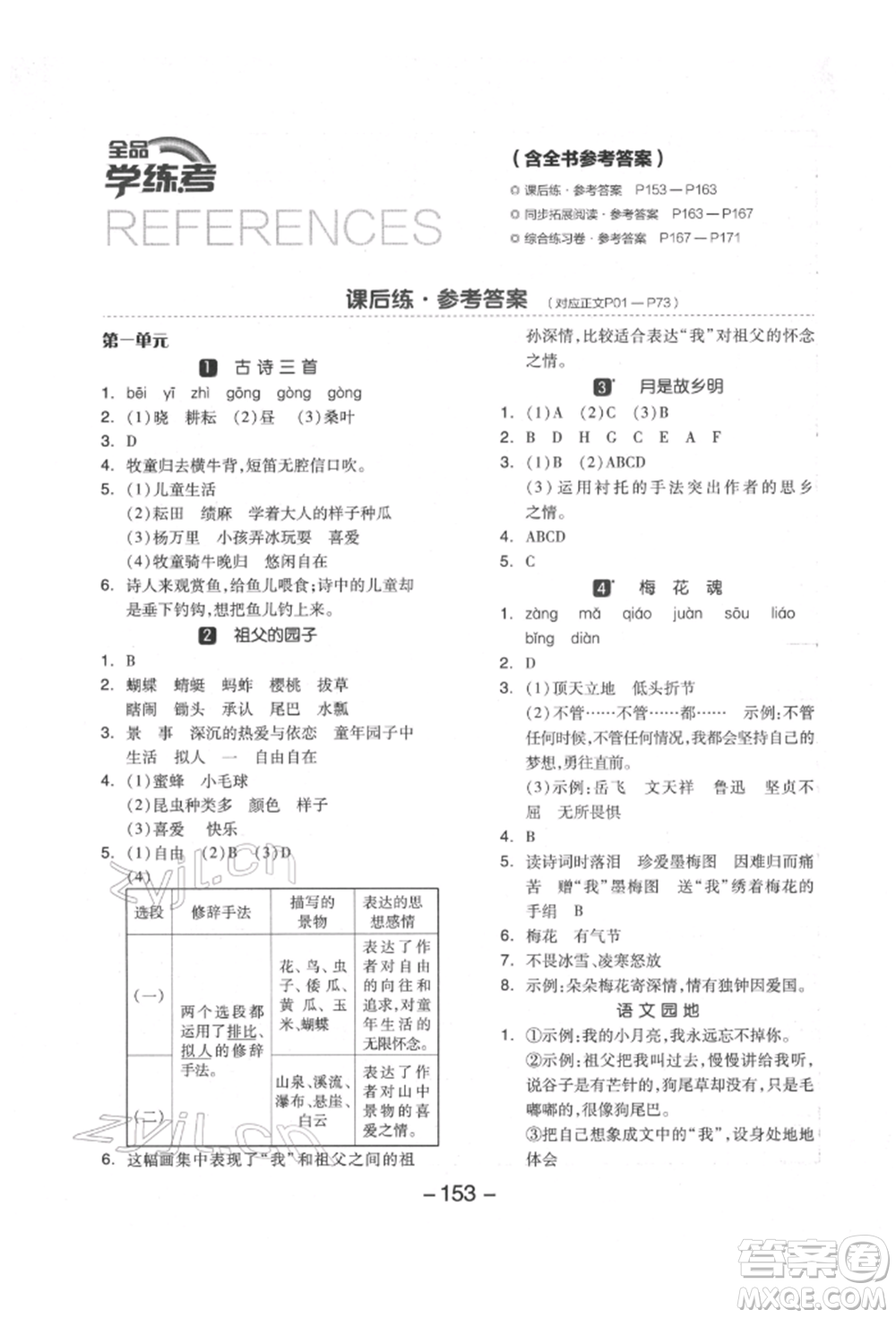 開(kāi)明出版社2022全品學(xué)練考五年級(jí)語(yǔ)文下冊(cè)人教版江蘇專版參考答案