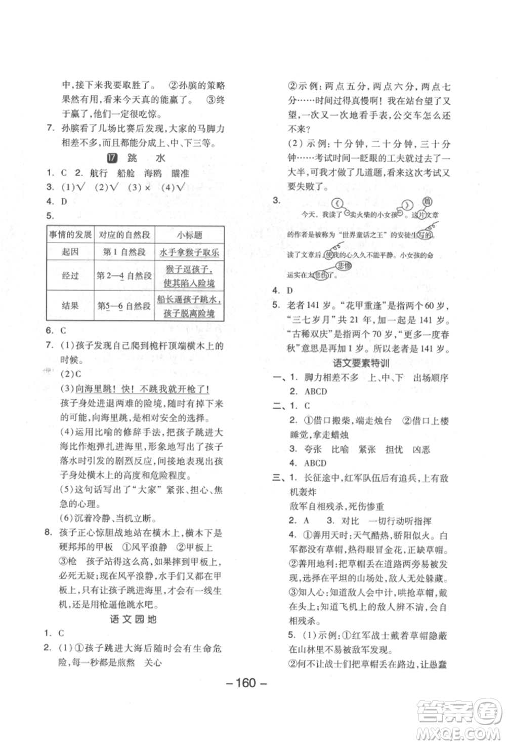 開(kāi)明出版社2022全品學(xué)練考五年級(jí)語(yǔ)文下冊(cè)人教版江蘇專版參考答案