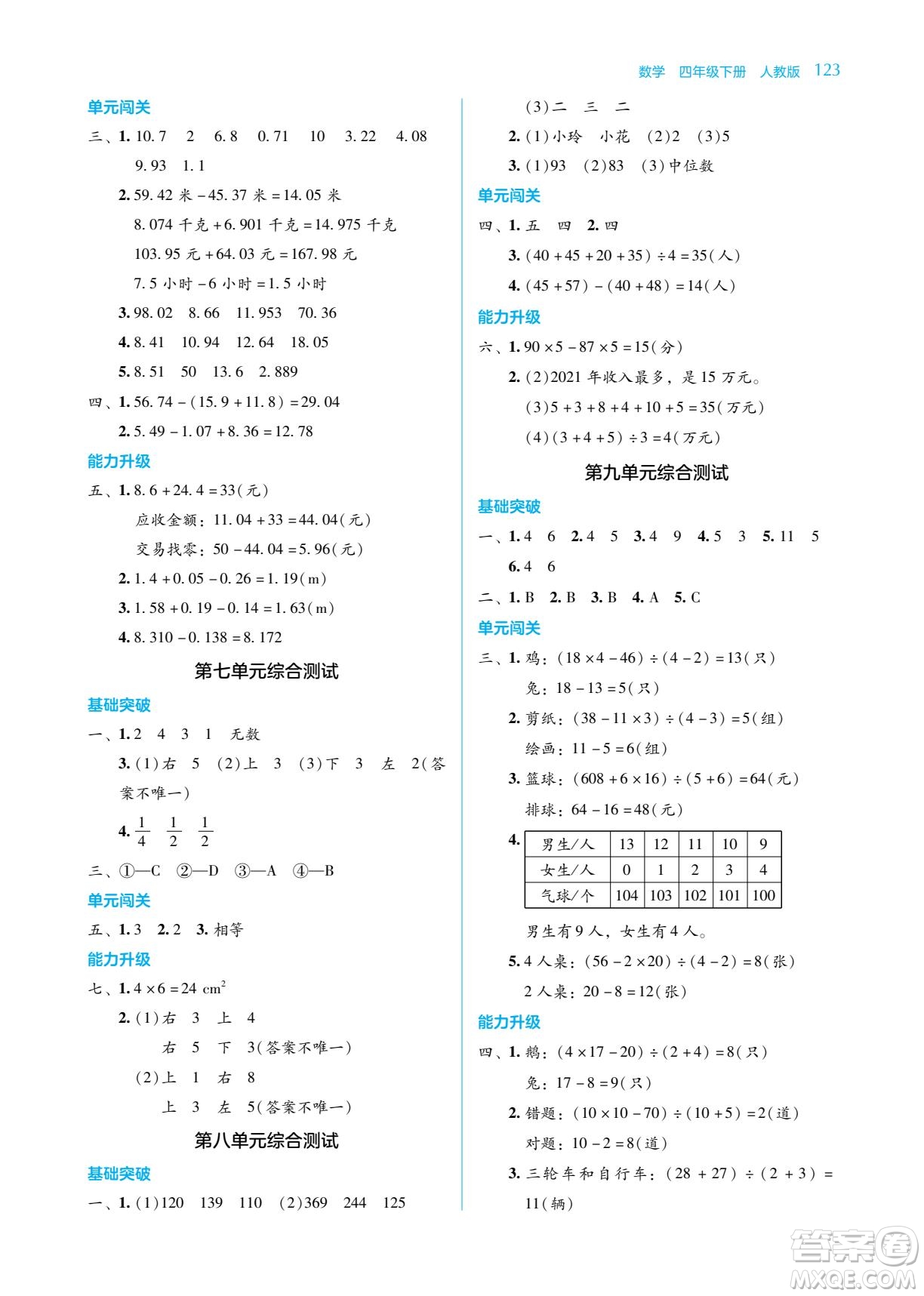 湖南教育出版社2022學(xué)法大視野四年級(jí)數(shù)學(xué)下冊(cè)人教版答案