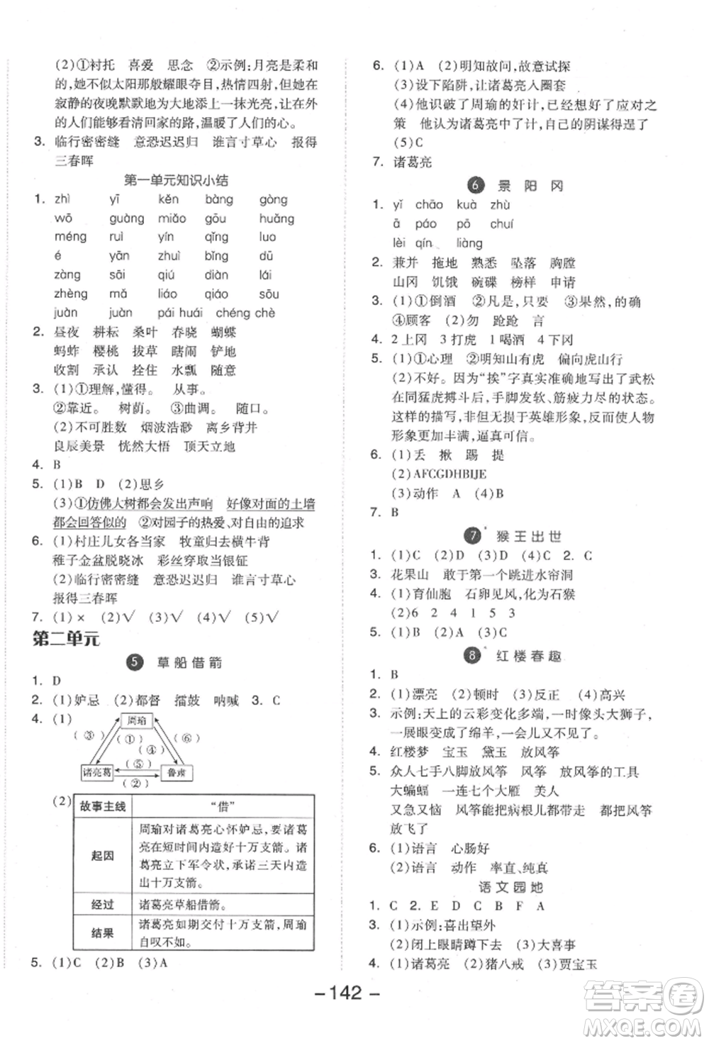 開明出版社2022全品學(xué)練考五年級語文下冊人教版參考答案