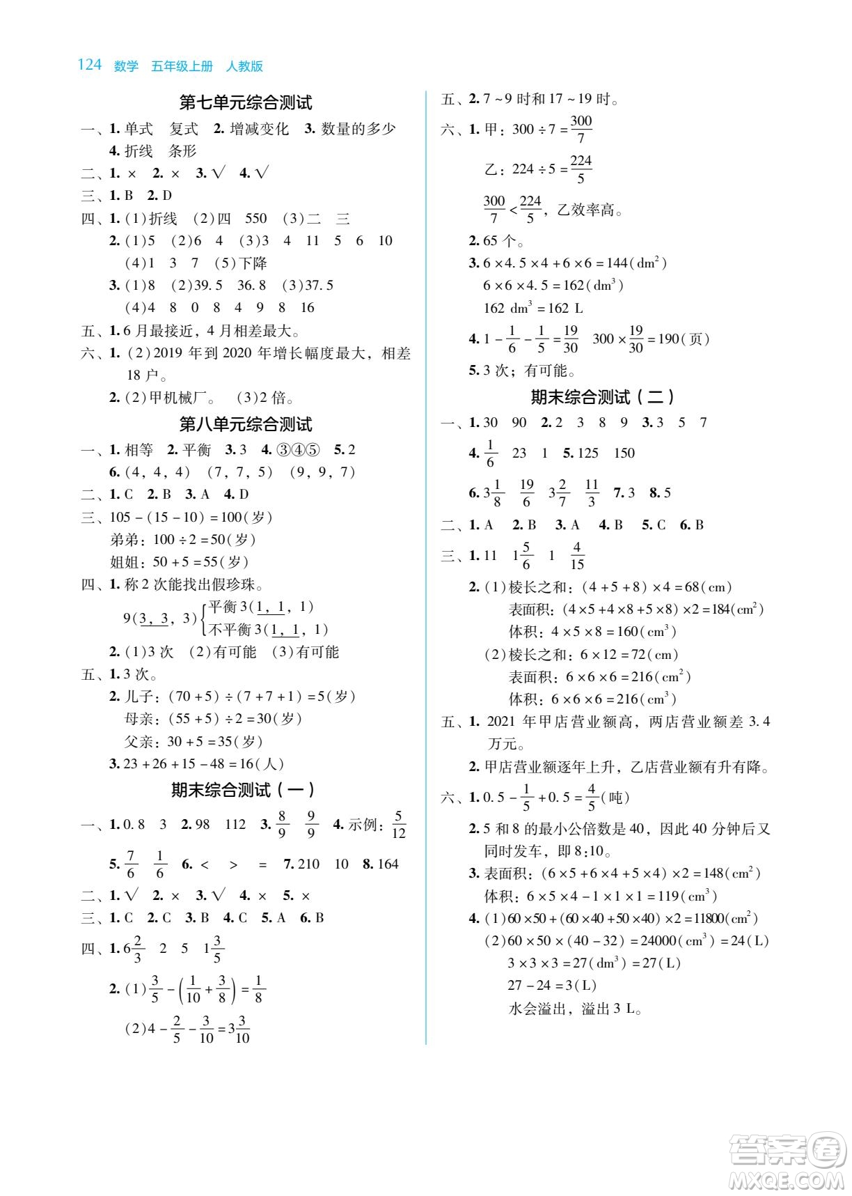 湖南教育出版社2022學(xué)法大視野五年級數(shù)學(xué)下冊人教版答案