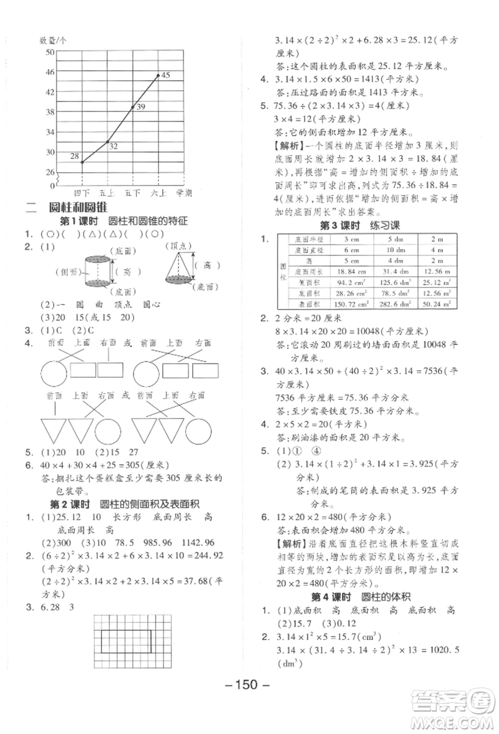 開(kāi)明出版社2022全品學(xué)練考六年級(jí)數(shù)學(xué)下冊(cè)蘇教版參考答案