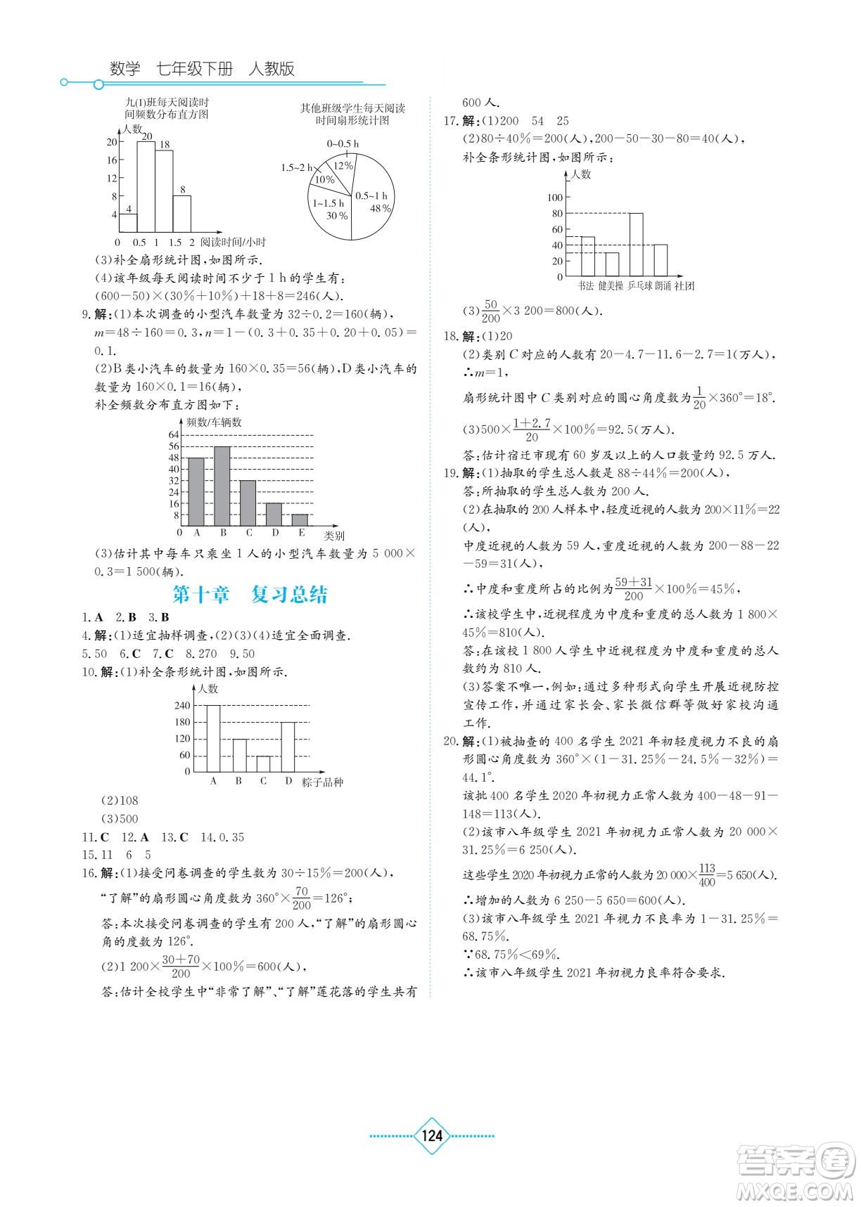 湖南教育出版社2022學(xué)法大視野七年級數(shù)學(xué)下冊人教版答案