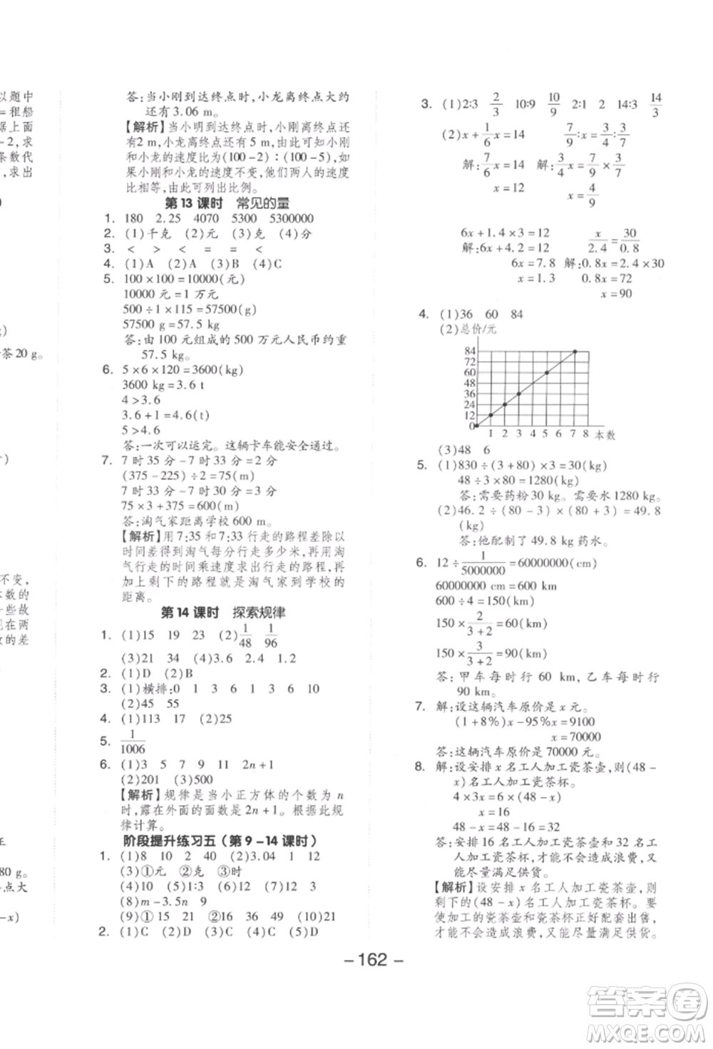 延邊教育出版社2022全品學(xué)練考六年級數(shù)學(xué)下冊北師大版參考答案