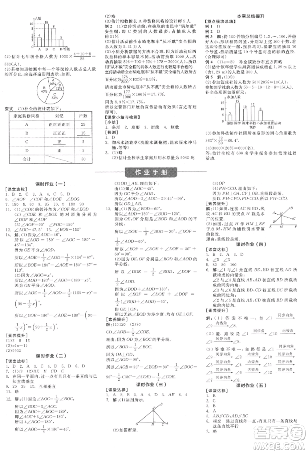 陽光出版社2022全品學(xué)練考作業(yè)手冊七年級數(shù)學(xué)下冊人教版江西專版參考答案