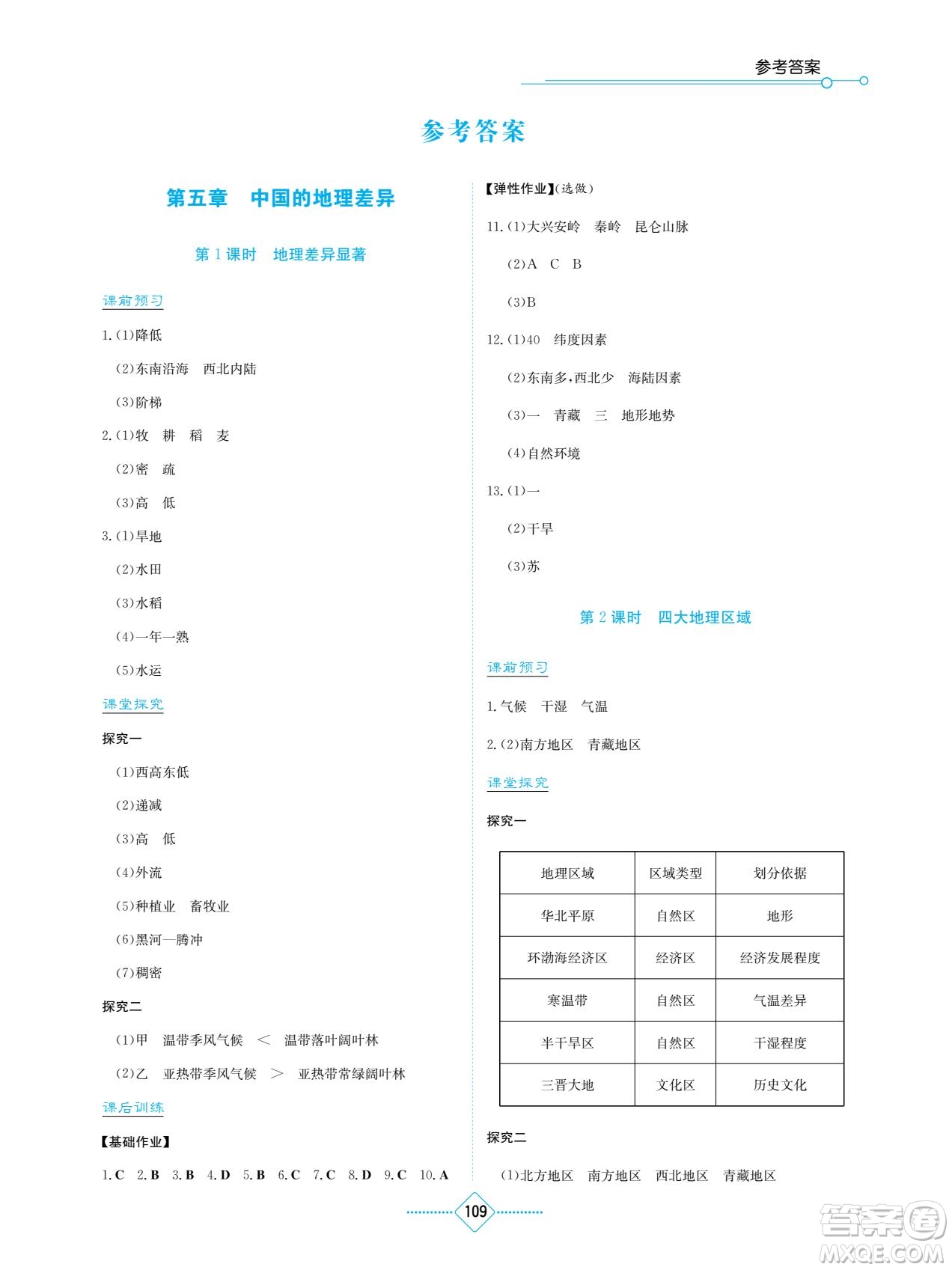 湖南教育出版社2022學法大視野八年級地理下冊人教版答案