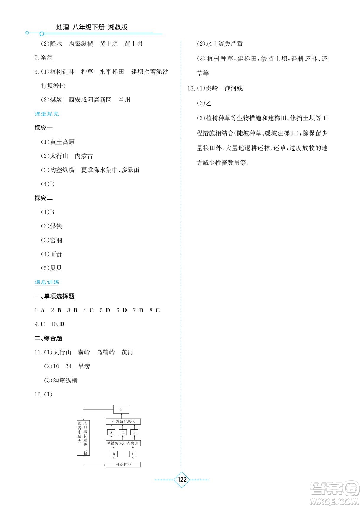 湖南教育出版社2022學(xué)法大視野八年級地理下冊湘教版答案