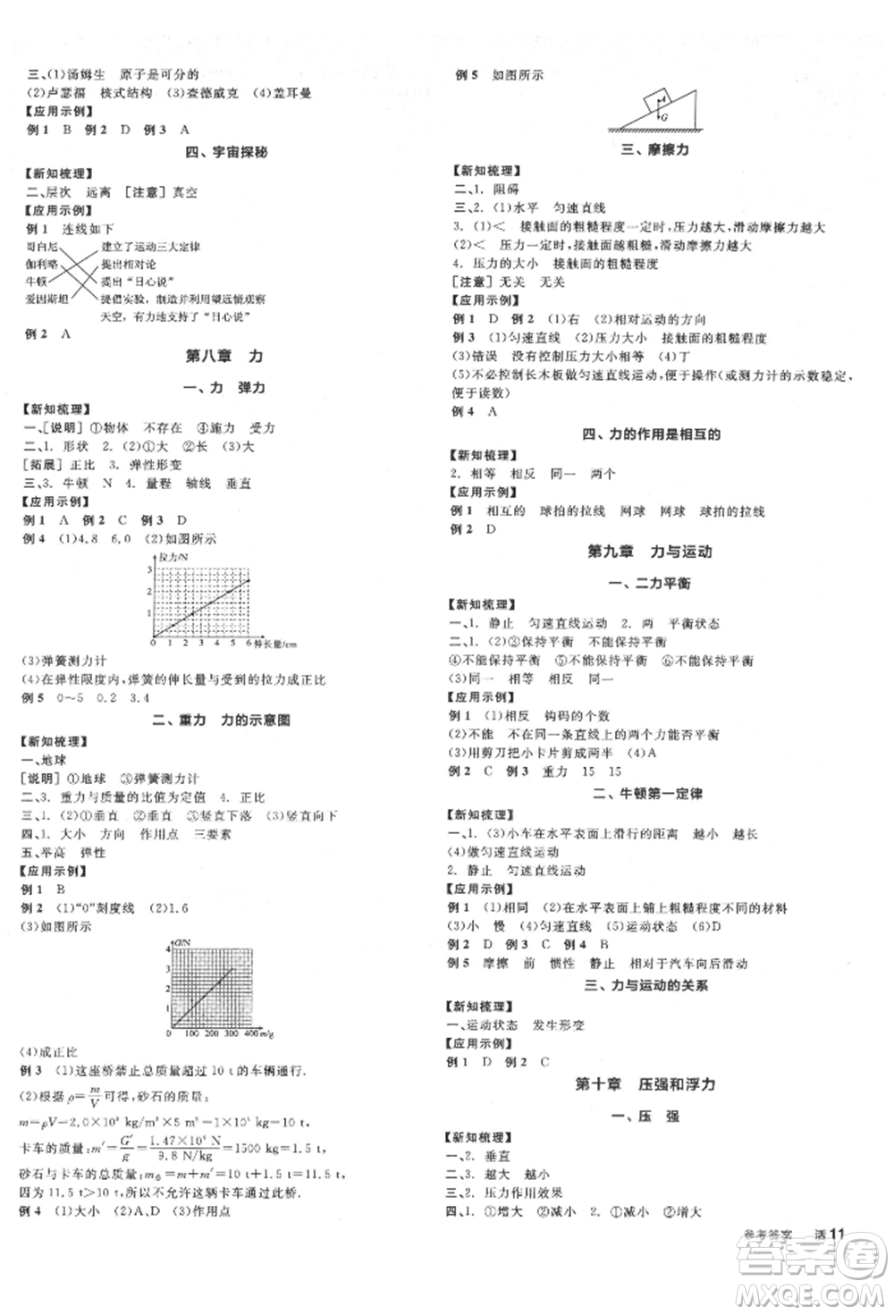 天津人民出版社2022全品學(xué)練考聽課手冊八年級(jí)物理下冊蘇科版參考答案