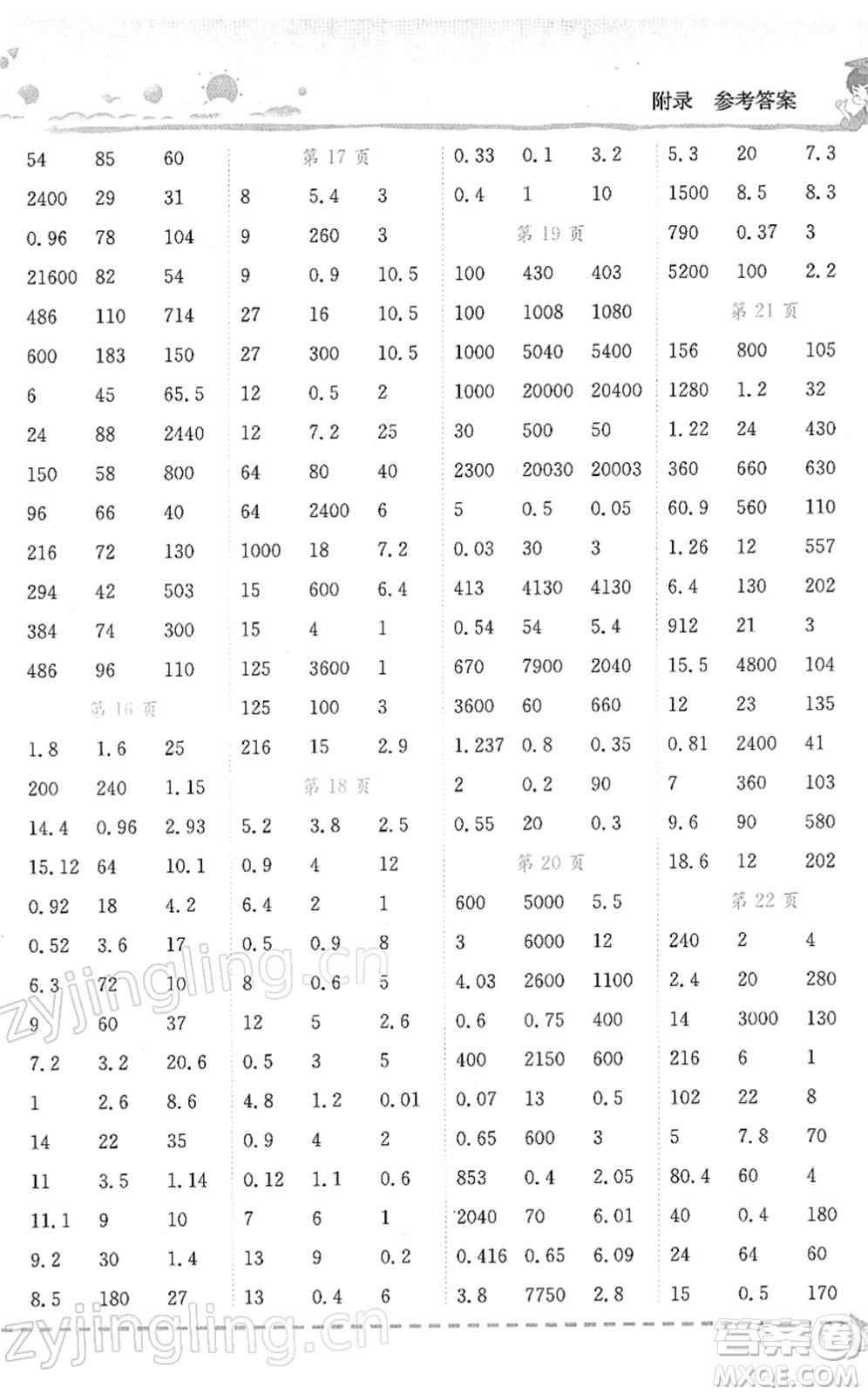 龍門書(shū)局2022黃岡小狀元口算速算練習(xí)冊(cè)五年級(jí)數(shù)學(xué)下冊(cè)R人教版答案