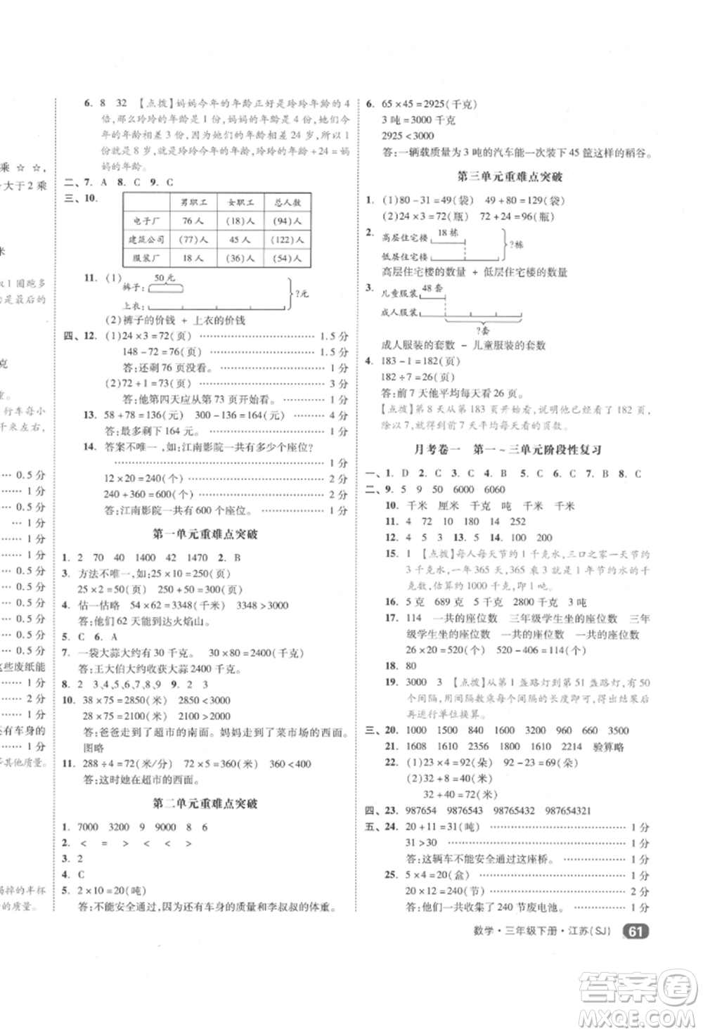 天津人民出版社2022全品小復(fù)習(xí)三年級(jí)數(shù)學(xué)下冊(cè)蘇教版江蘇專版參考答案