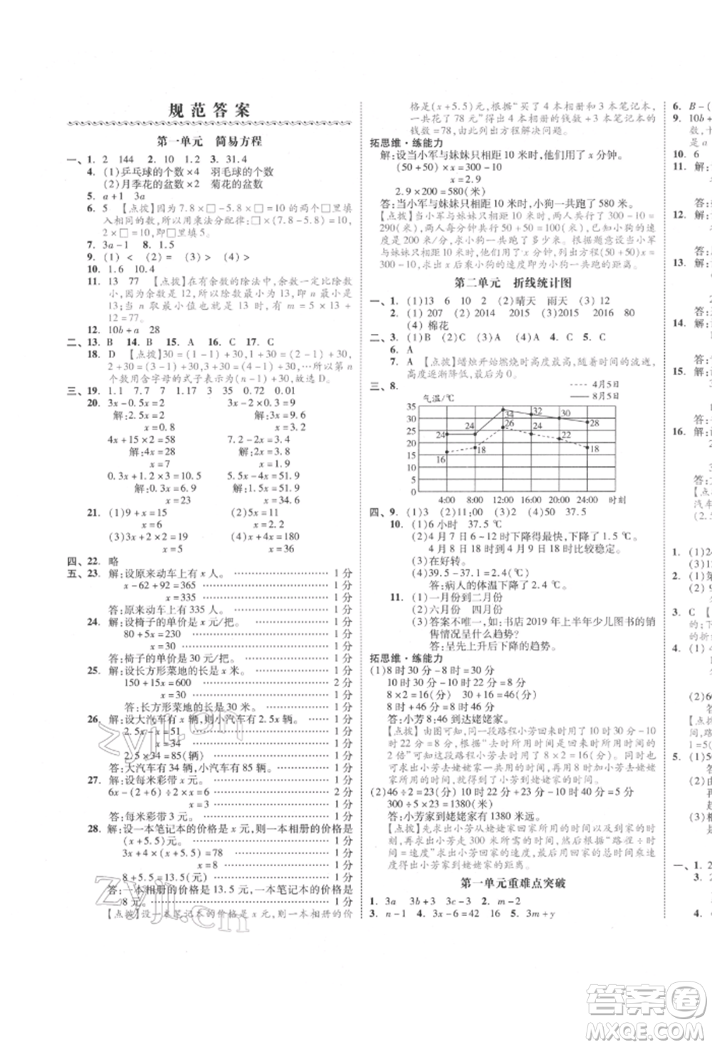 天津人民出版社2022全品小復(fù)習五年級數(shù)學下冊蘇教版江蘇專版參考答案