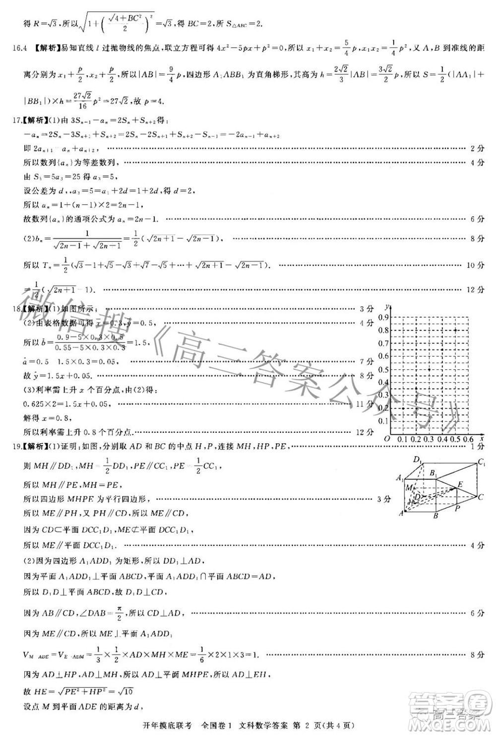 百師聯(lián)盟2022屆高三開年摸底聯(lián)考全國卷1文科數(shù)學(xué)答案