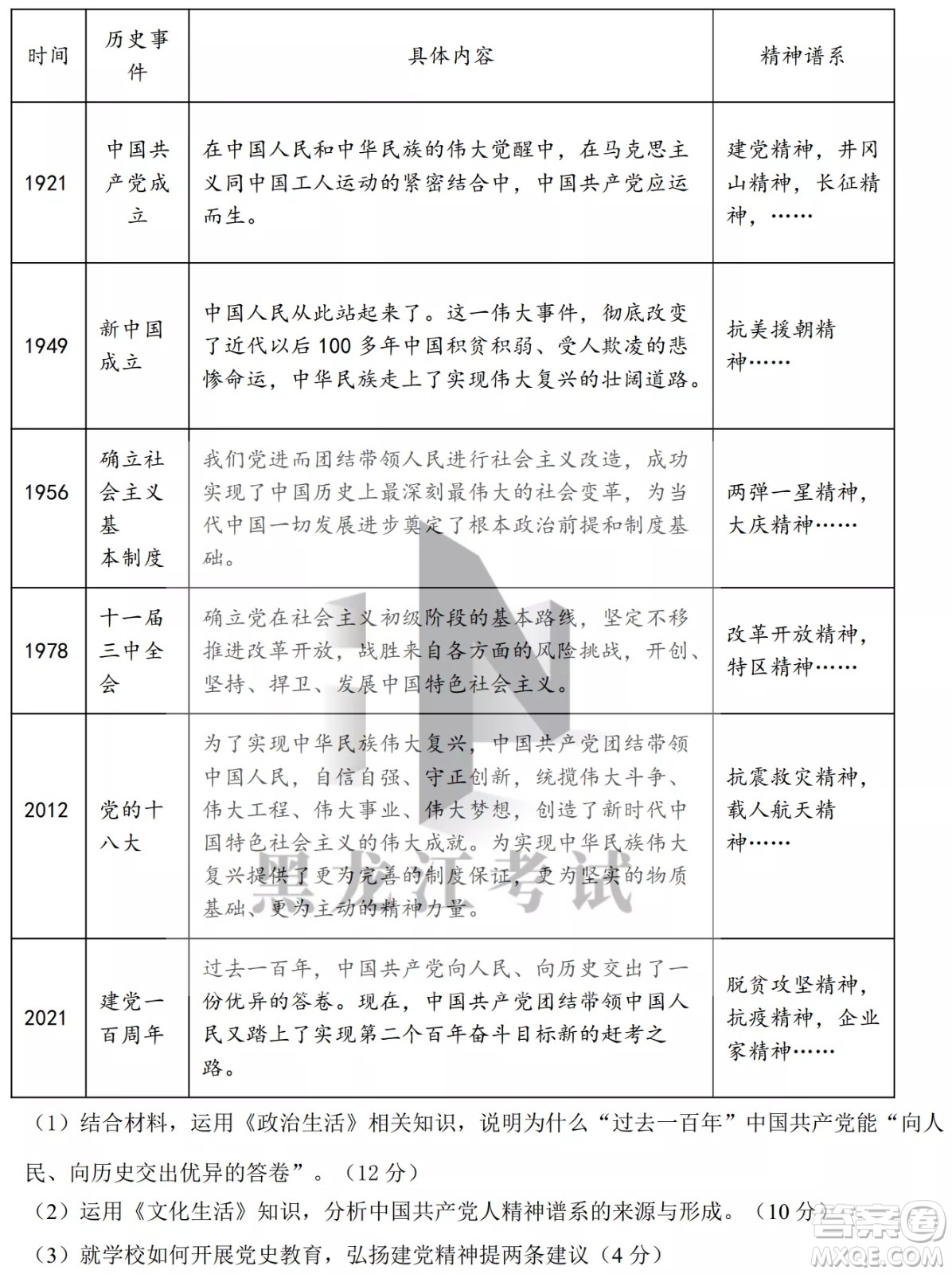 哈爾濱市第九中學(xué)校2021-2022學(xué)年度下學(xué)期開學(xué)考試高三文綜試題及答案