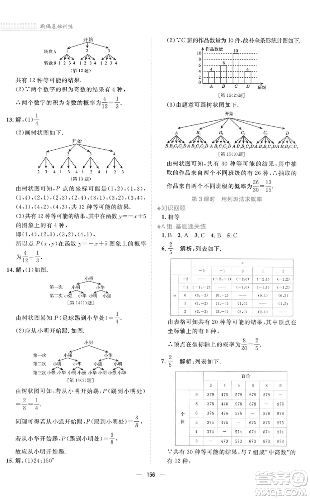 安徽教育出版社2022新編基礎(chǔ)訓(xùn)練九年級(jí)數(shù)學(xué)下冊(cè)通用版S答案