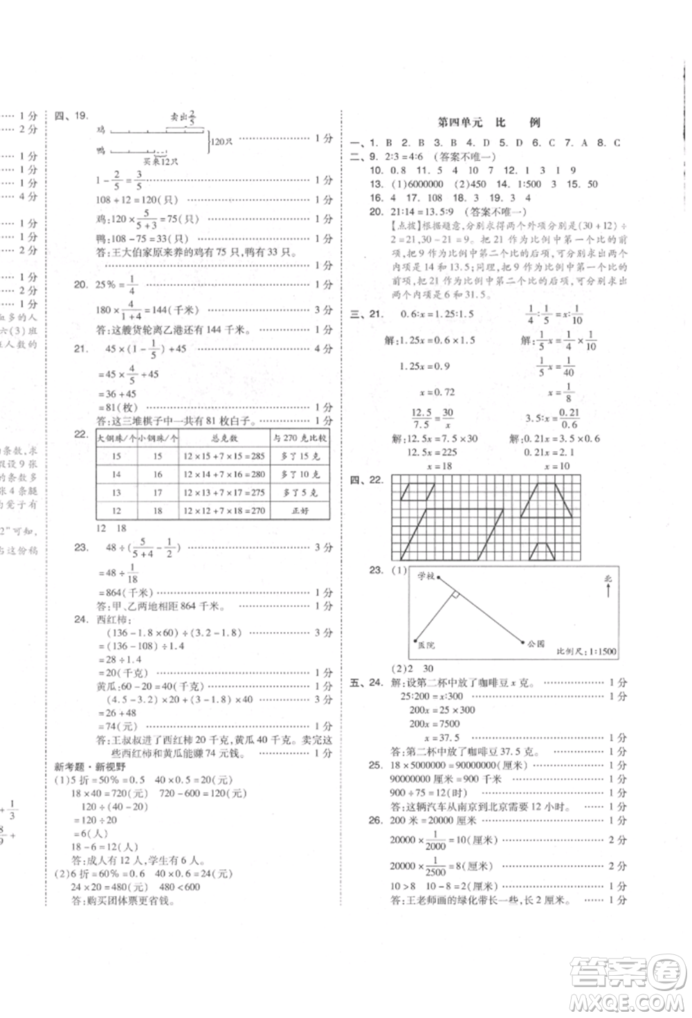 天津人民出版社2022全品小復(fù)習(xí)六年級數(shù)學(xué)下冊蘇教版江蘇專版參考答案