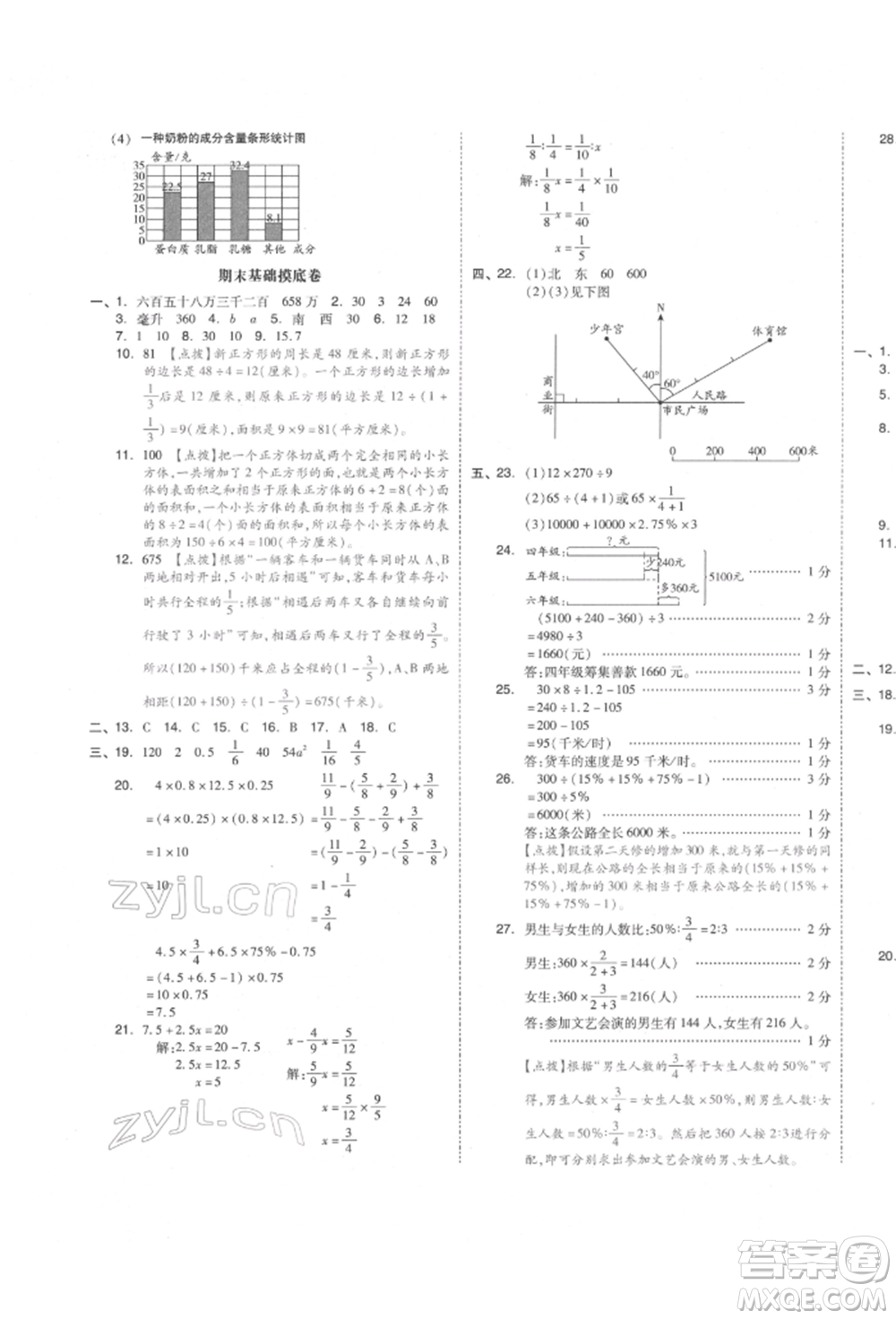 天津人民出版社2022全品小復(fù)習(xí)六年級數(shù)學(xué)下冊蘇教版江蘇專版參考答案