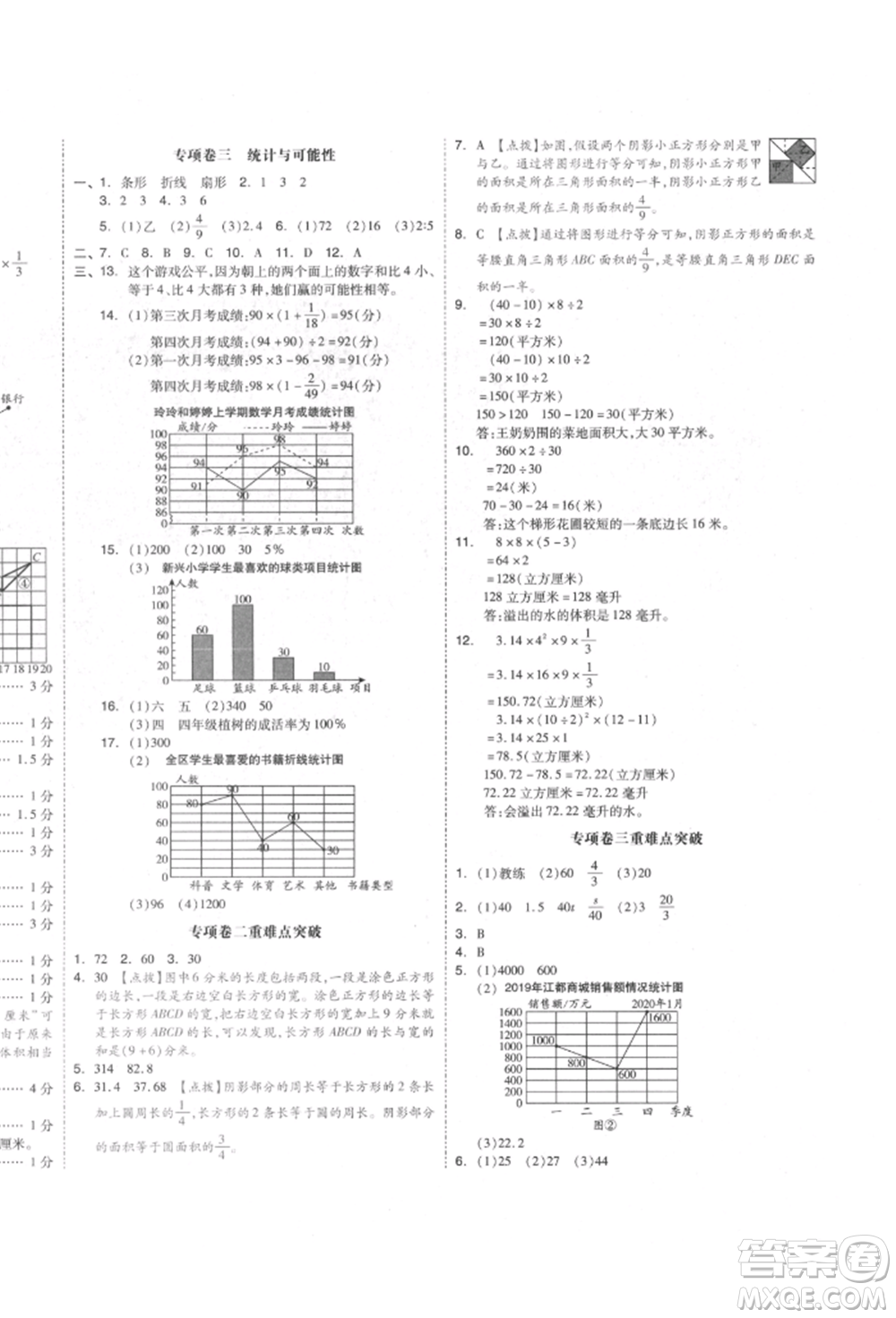 天津人民出版社2022全品小復(fù)習(xí)六年級數(shù)學(xué)下冊蘇教版江蘇專版參考答案