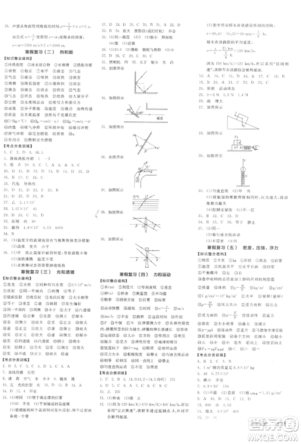 天津人民出版社2022全品學(xué)練考聽課手冊九年級物理下冊蘇科版參考答案