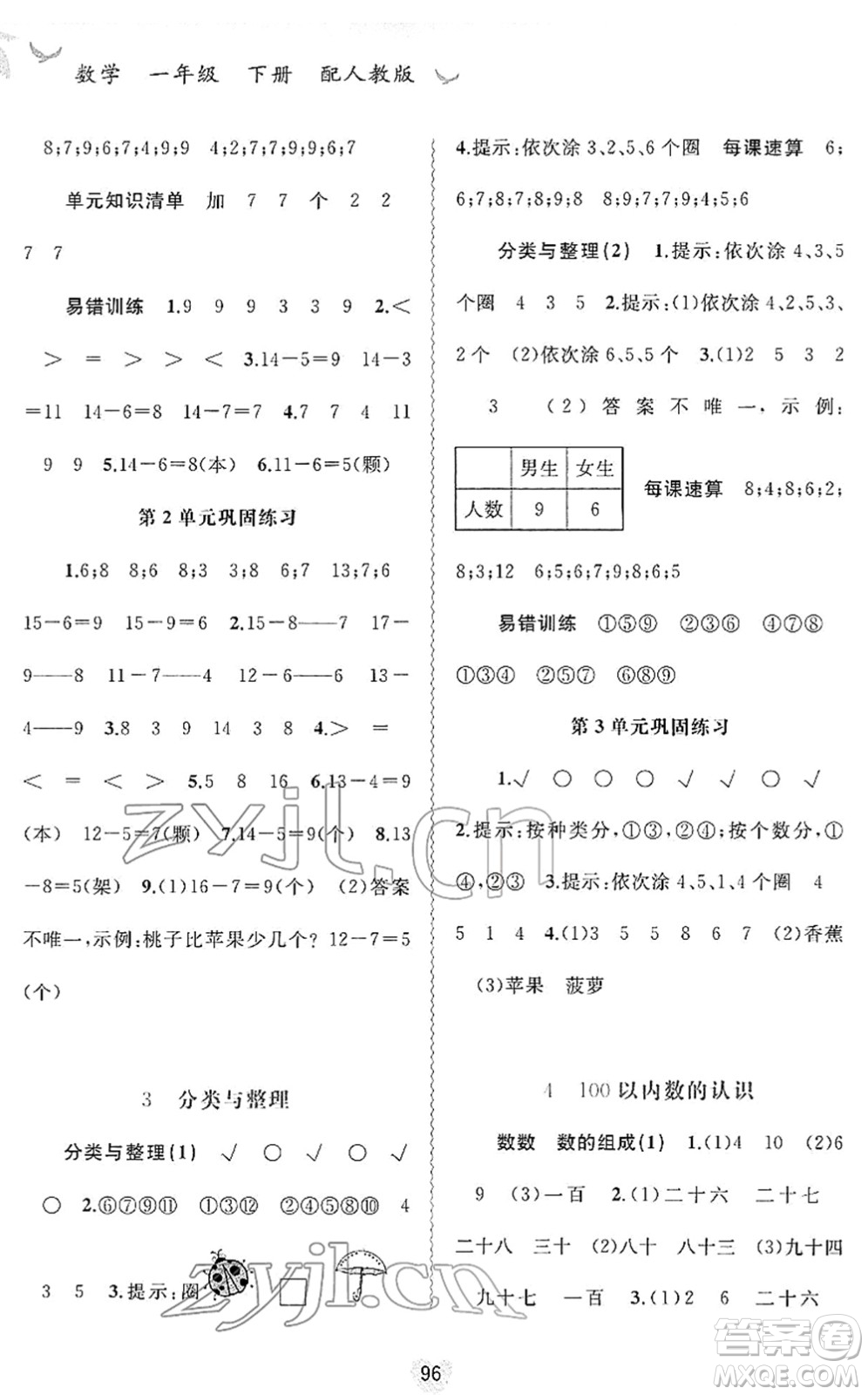 廣西教育出版社2022新課程學(xué)習(xí)與測評(píng)同步學(xué)習(xí)一年級(jí)數(shù)學(xué)下冊人教版答案