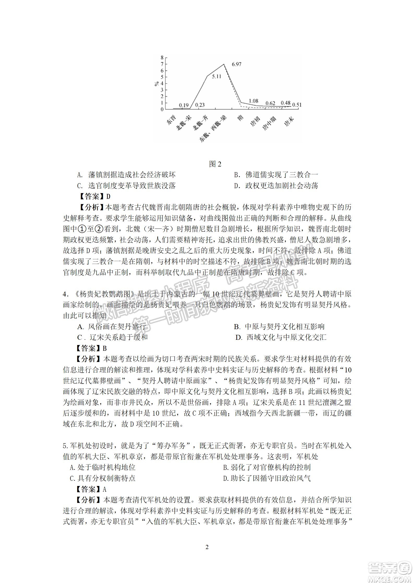 武漢市2022屆高中畢業(yè)生二月調(diào)研考試歷史試卷及答案