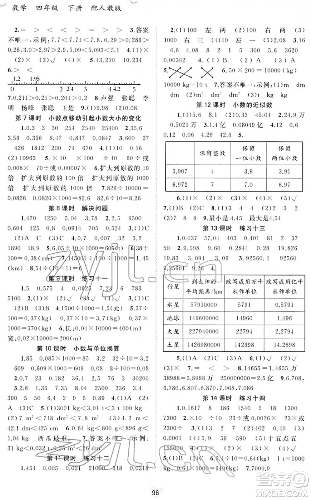 廣西教育出版社2022新課程學(xué)習(xí)與測(cè)評(píng)同步學(xué)習(xí)四年級(jí)數(shù)學(xué)下冊(cè)人教版答案