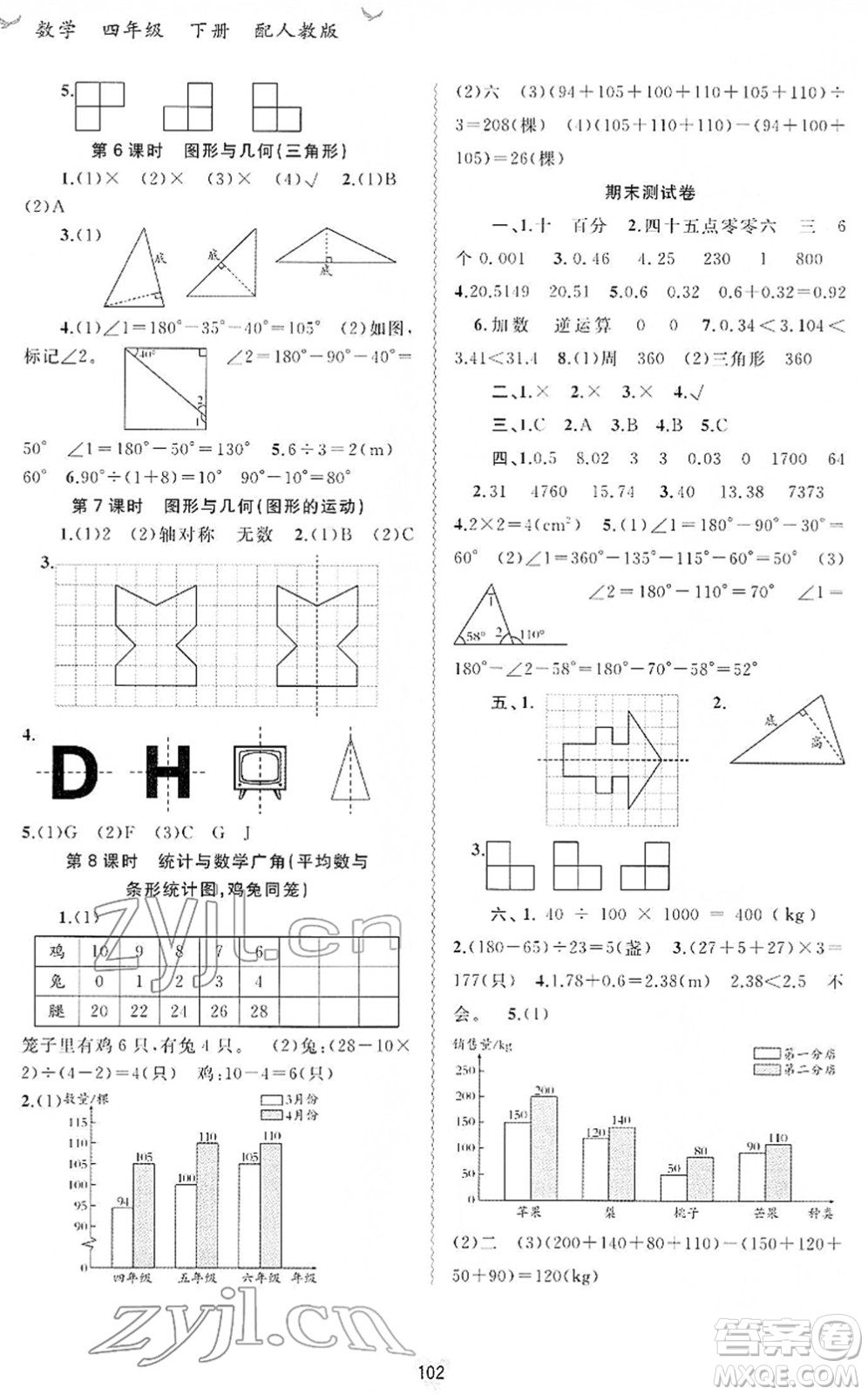 廣西教育出版社2022新課程學(xué)習(xí)與測(cè)評(píng)同步學(xué)習(xí)四年級(jí)數(shù)學(xué)下冊(cè)人教版答案