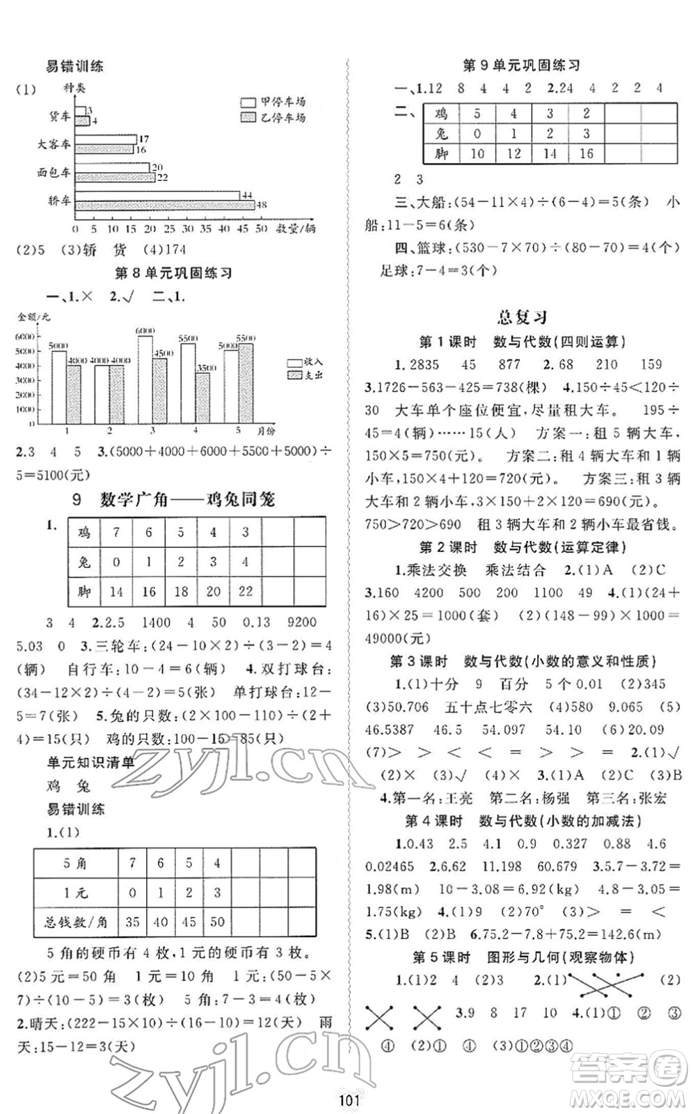 廣西教育出版社2022新課程學(xué)習(xí)與測(cè)評(píng)同步學(xué)習(xí)四年級(jí)數(shù)學(xué)下冊(cè)人教版答案