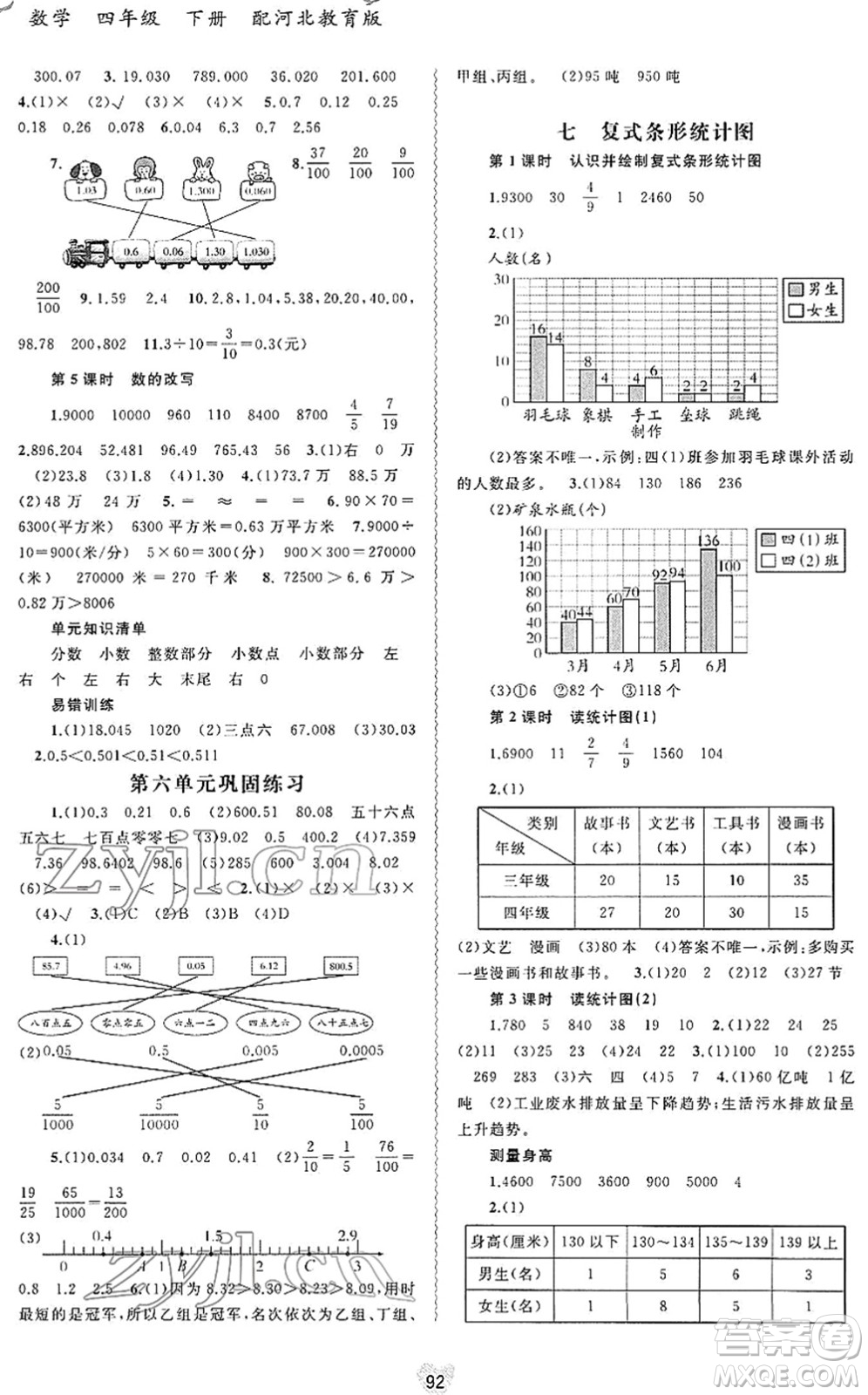 廣西教育出版社2022新課程學(xué)習(xí)與測評同步學(xué)習(xí)四年級數(shù)學(xué)下冊河北教育版答案