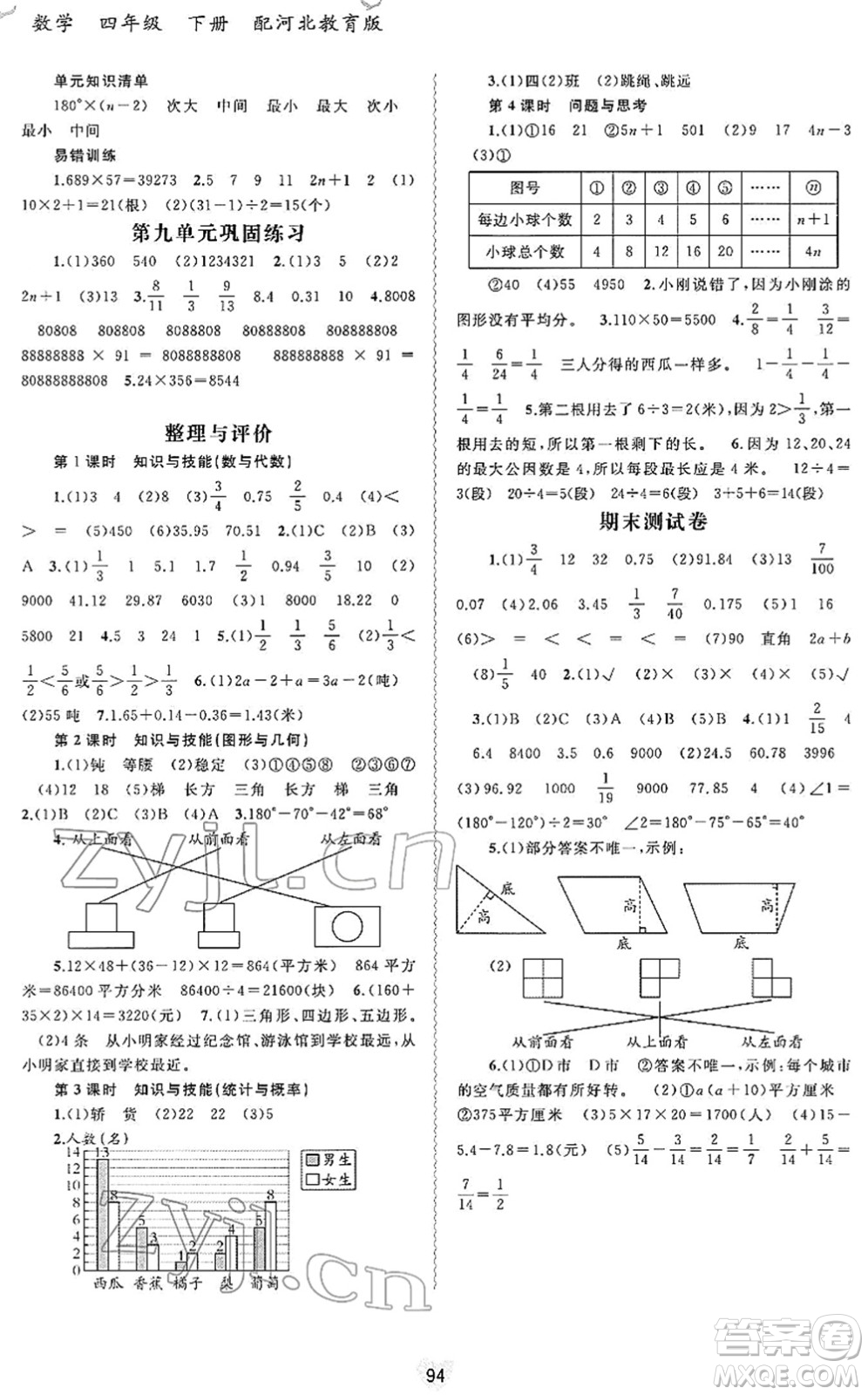 廣西教育出版社2022新課程學(xué)習(xí)與測評同步學(xué)習(xí)四年級數(shù)學(xué)下冊河北教育版答案