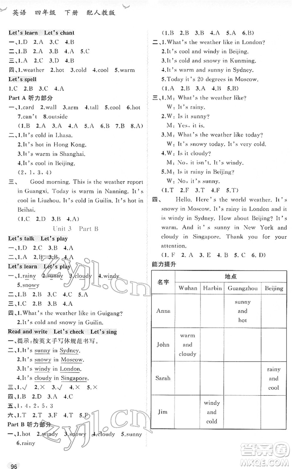 廣西教育出版社2022新課程學(xué)習(xí)與測評同步學(xué)習(xí)四年級英語下冊人教版答案