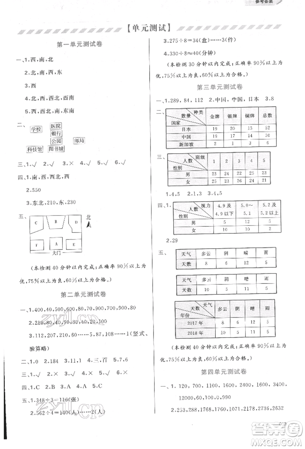 天津教育出版社2022學(xué)習(xí)質(zhì)量監(jiān)測(cè)三年級(jí)數(shù)學(xué)下冊(cè)人教版參考答案