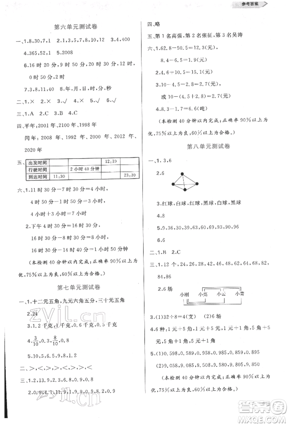 天津教育出版社2022學(xué)習(xí)質(zhì)量監(jiān)測(cè)三年級(jí)數(shù)學(xué)下冊(cè)人教版參考答案