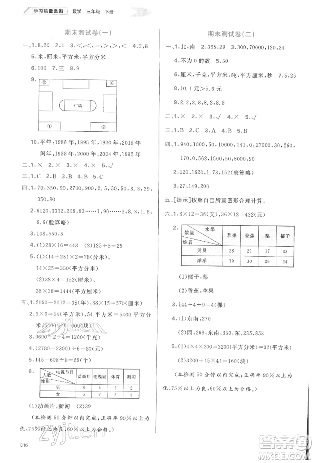 天津教育出版社2022學(xué)習(xí)質(zhì)量監(jiān)測(cè)三年級(jí)數(shù)學(xué)下冊(cè)人教版參考答案