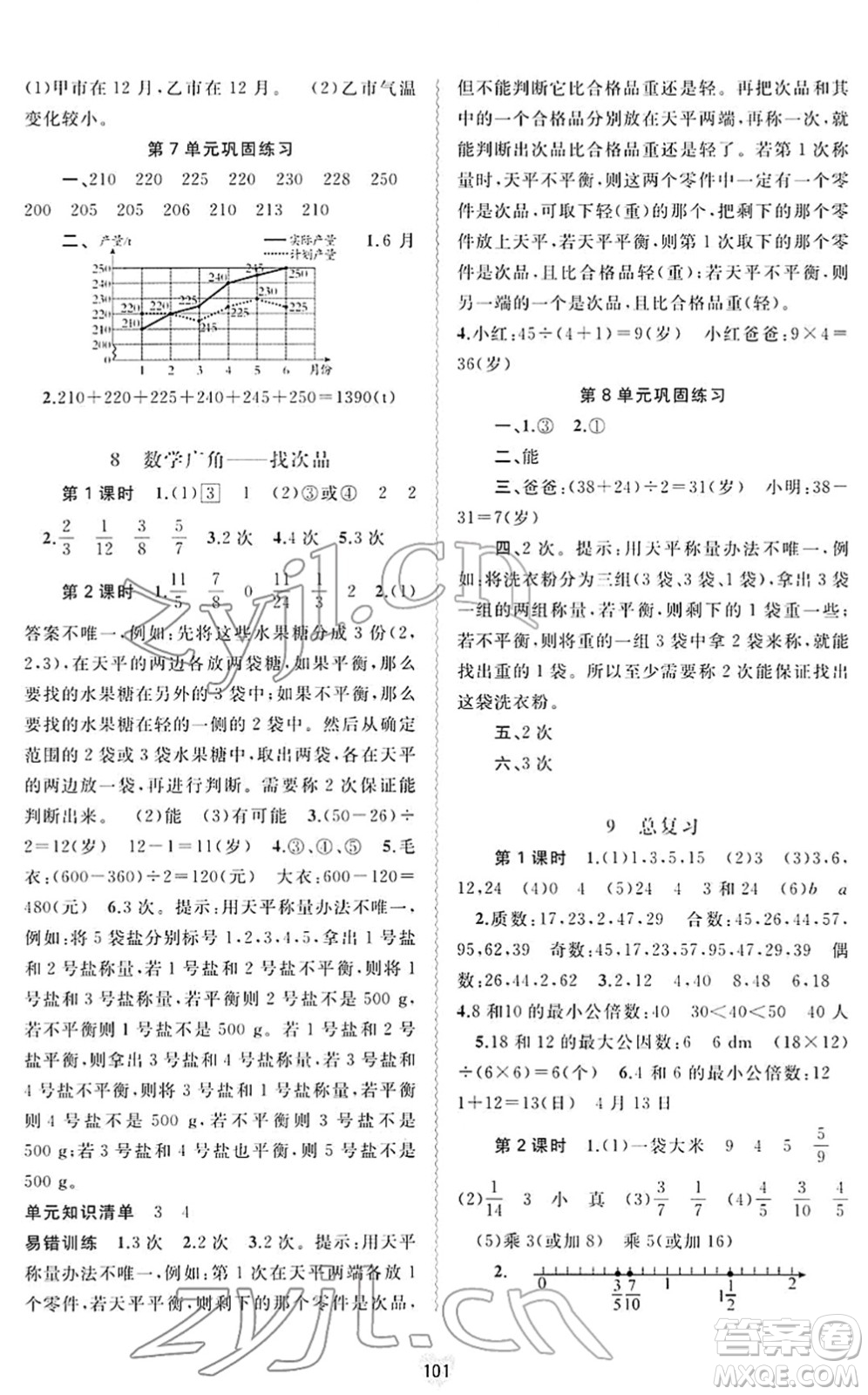 廣西教育出版社2022新課程學(xué)習(xí)與測(cè)評(píng)同步學(xué)習(xí)五年級(jí)數(shù)學(xué)下冊(cè)人教版答案