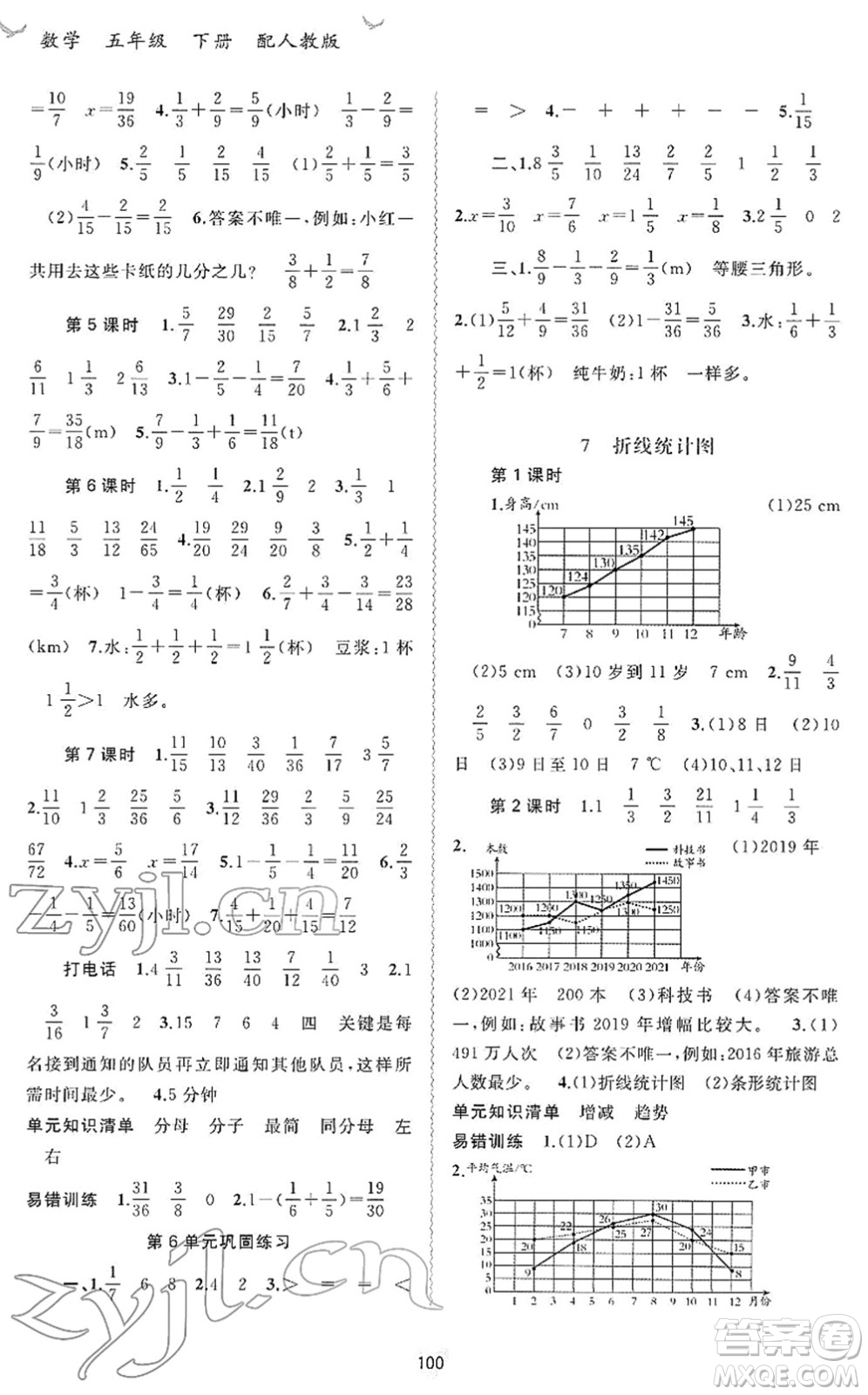 廣西教育出版社2022新課程學(xué)習(xí)與測(cè)評(píng)同步學(xué)習(xí)五年級(jí)數(shù)學(xué)下冊(cè)人教版答案