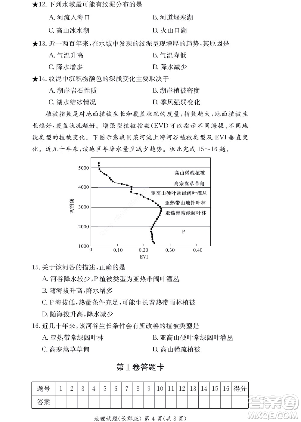 湖南長郡中學(xué)2022年高二年級寒假作業(yè)檢測地理試題及答案