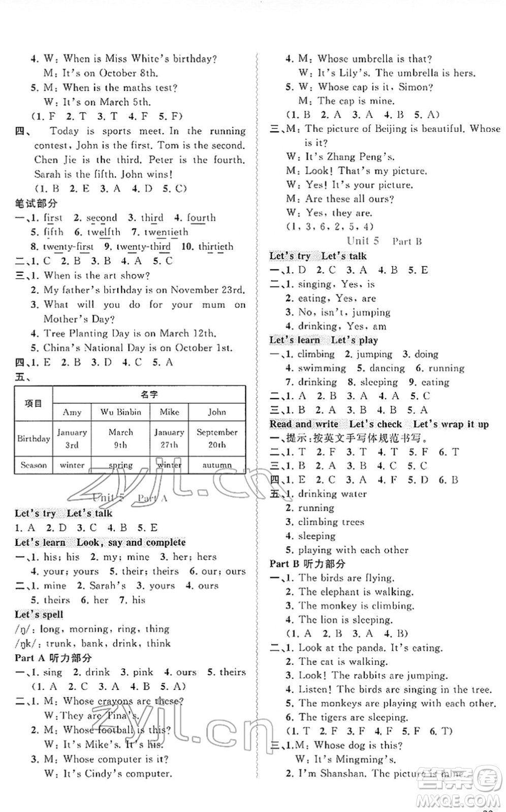 廣西教育出版社2022新課程學(xué)習(xí)與測(cè)評(píng)同步學(xué)習(xí)五年級(jí)英語(yǔ)下冊(cè)人教版答案