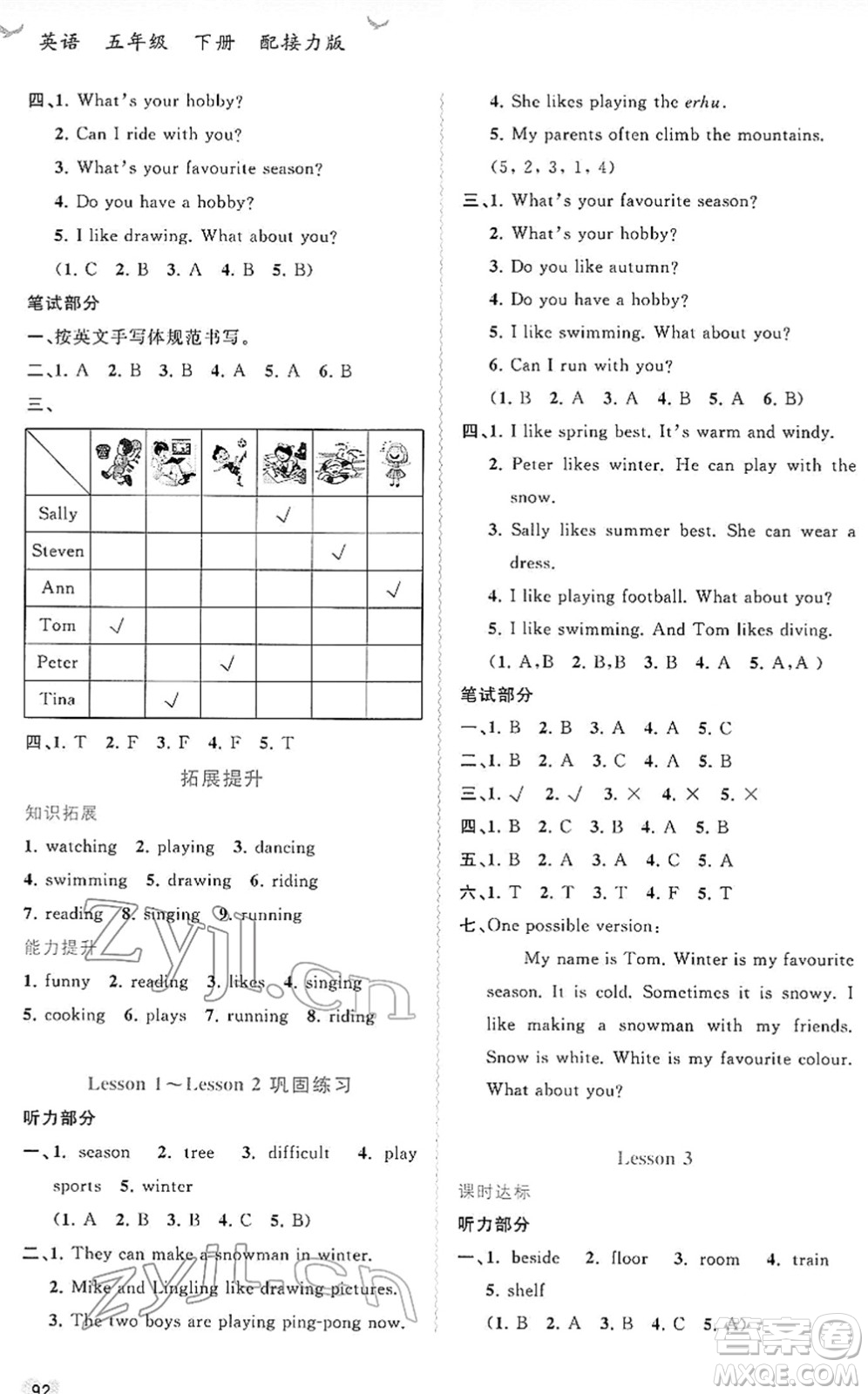 廣西教育出版社2022新課程學(xué)習(xí)與測(cè)評(píng)同步學(xué)習(xí)五年級(jí)英語(yǔ)下冊(cè)接力版答案