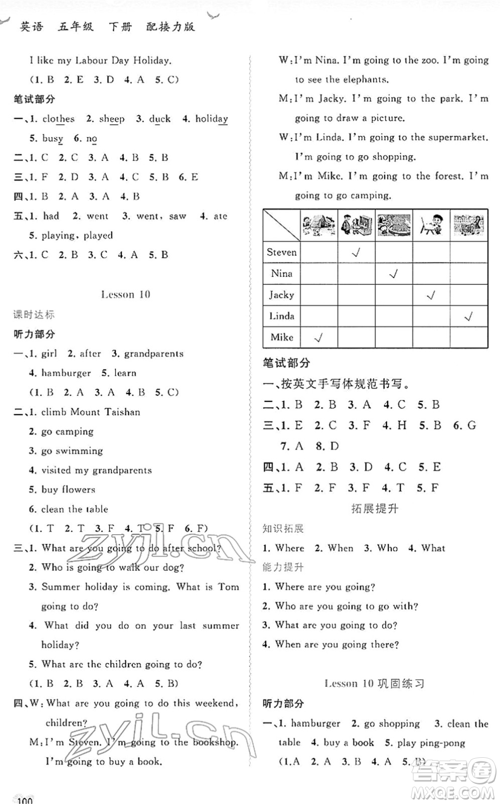 廣西教育出版社2022新課程學(xué)習(xí)與測(cè)評(píng)同步學(xué)習(xí)五年級(jí)英語(yǔ)下冊(cè)接力版答案