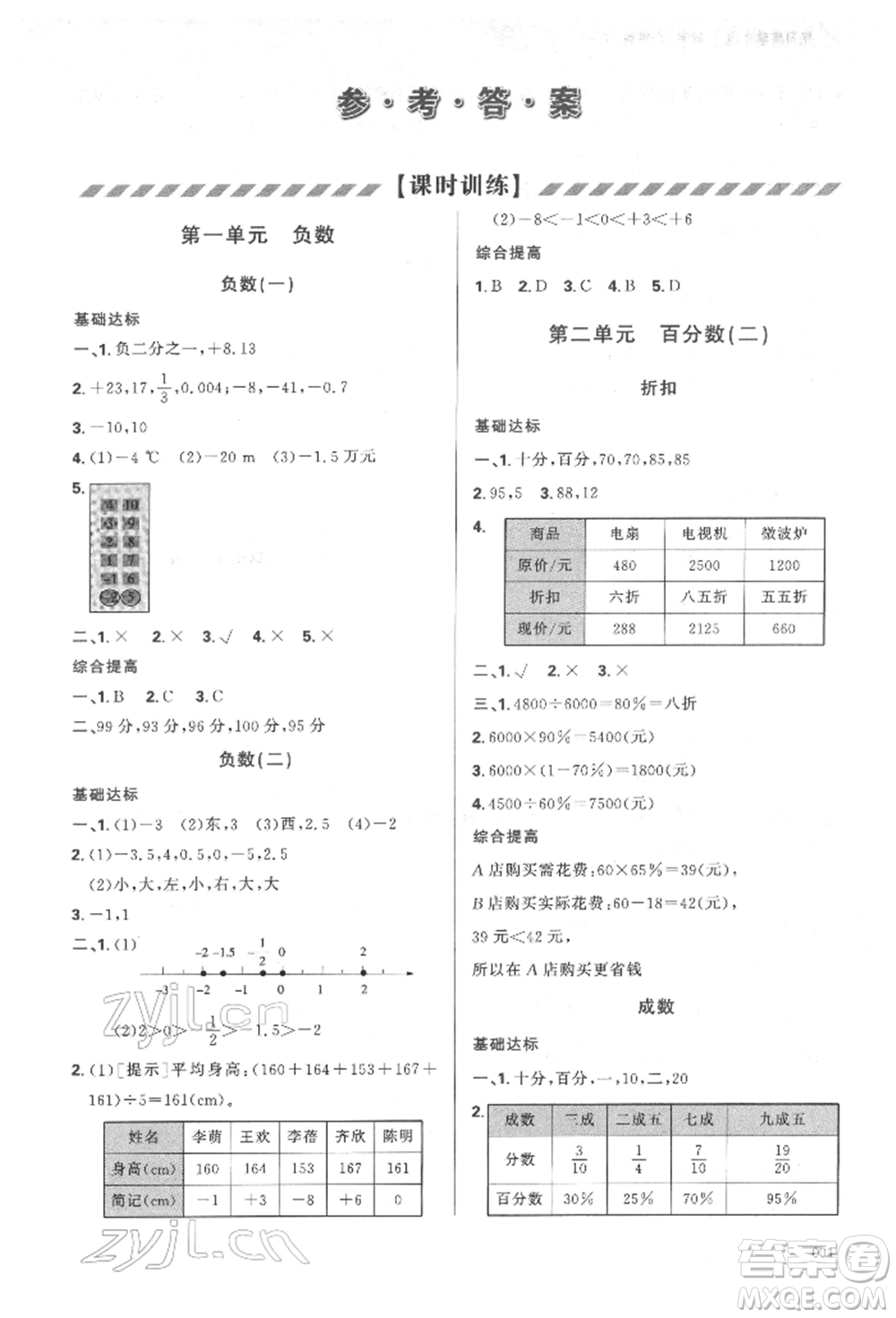 天津教育出版社2022學(xué)習(xí)質(zhì)量監(jiān)測(cè)六年級(jí)數(shù)學(xué)下冊(cè)人教版參考答案