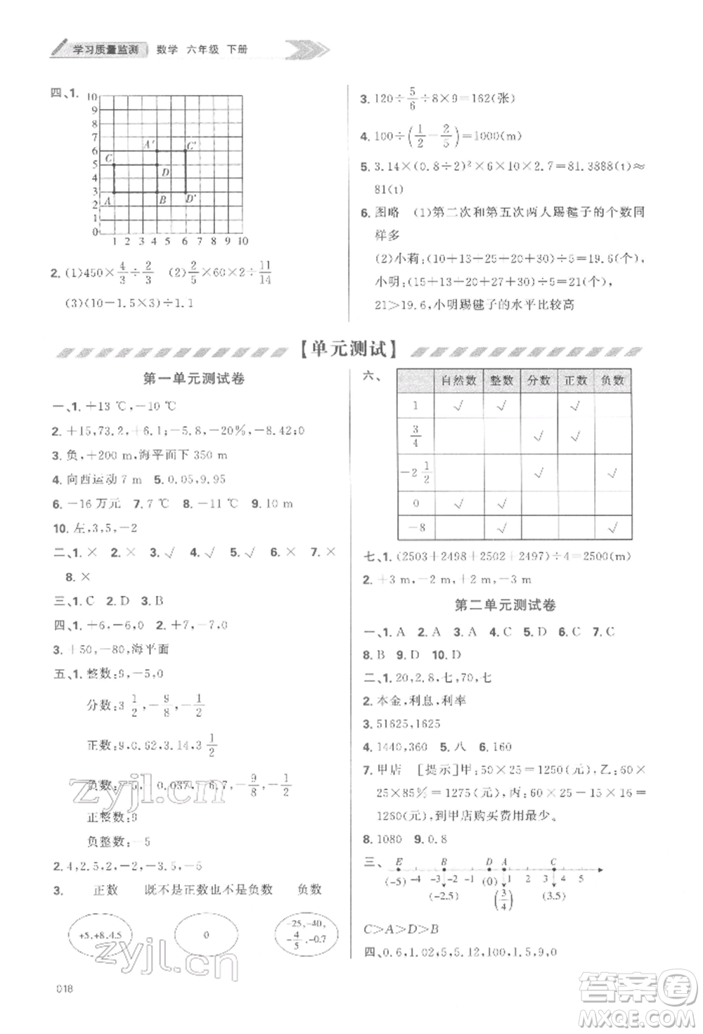 天津教育出版社2022學(xué)習(xí)質(zhì)量監(jiān)測(cè)六年級(jí)數(shù)學(xué)下冊(cè)人教版參考答案