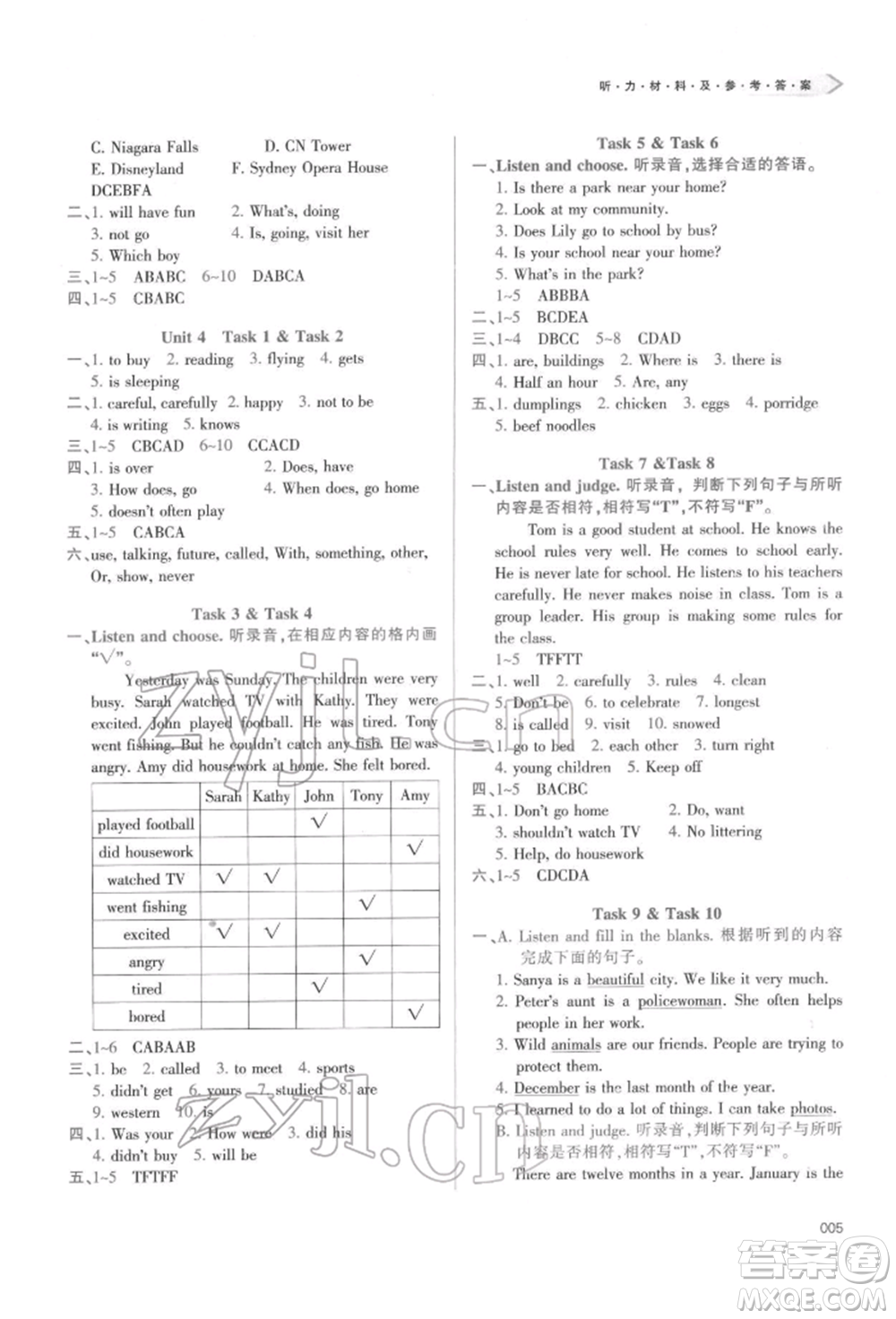 天津教育出版社2022學(xué)習(xí)質(zhì)量監(jiān)測六年級(jí)英語下冊(cè)人教版參考答案