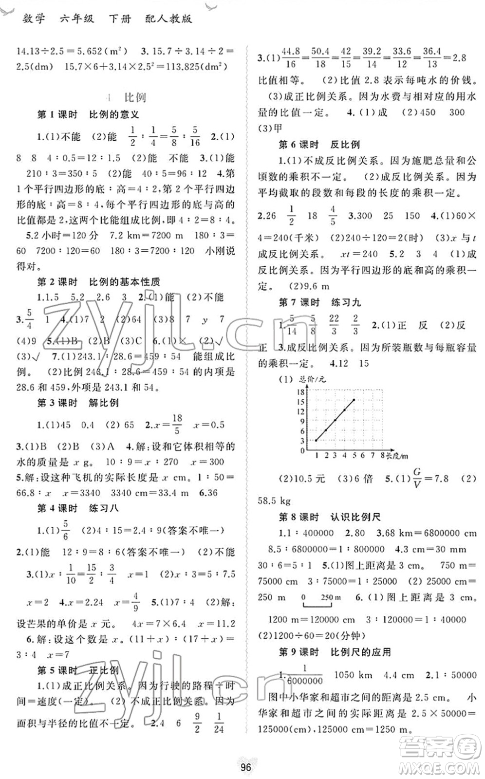 廣西教育出版社2022新課程學習與測評同步學習六年級數(shù)學下冊人教版答案